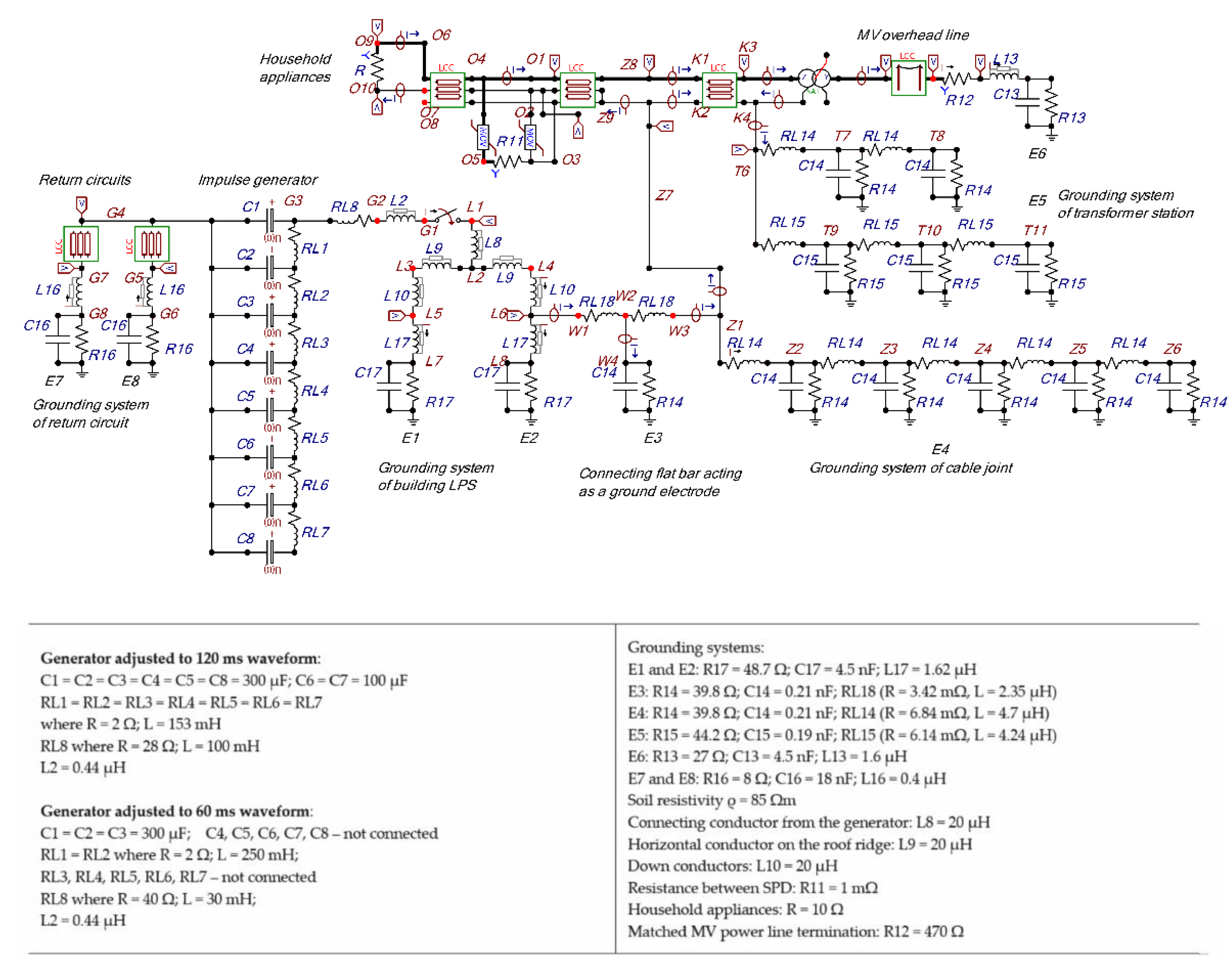 Energies 15 06862 g004