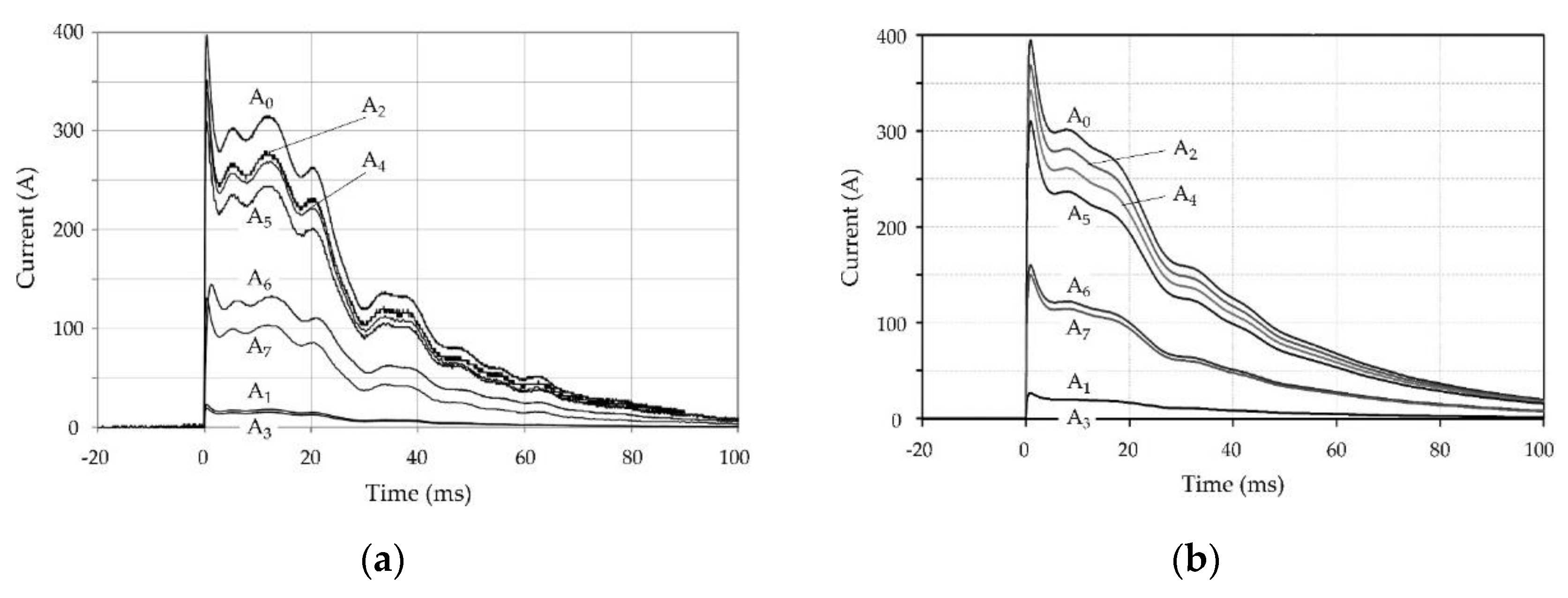 Energies 15 06862 g009
