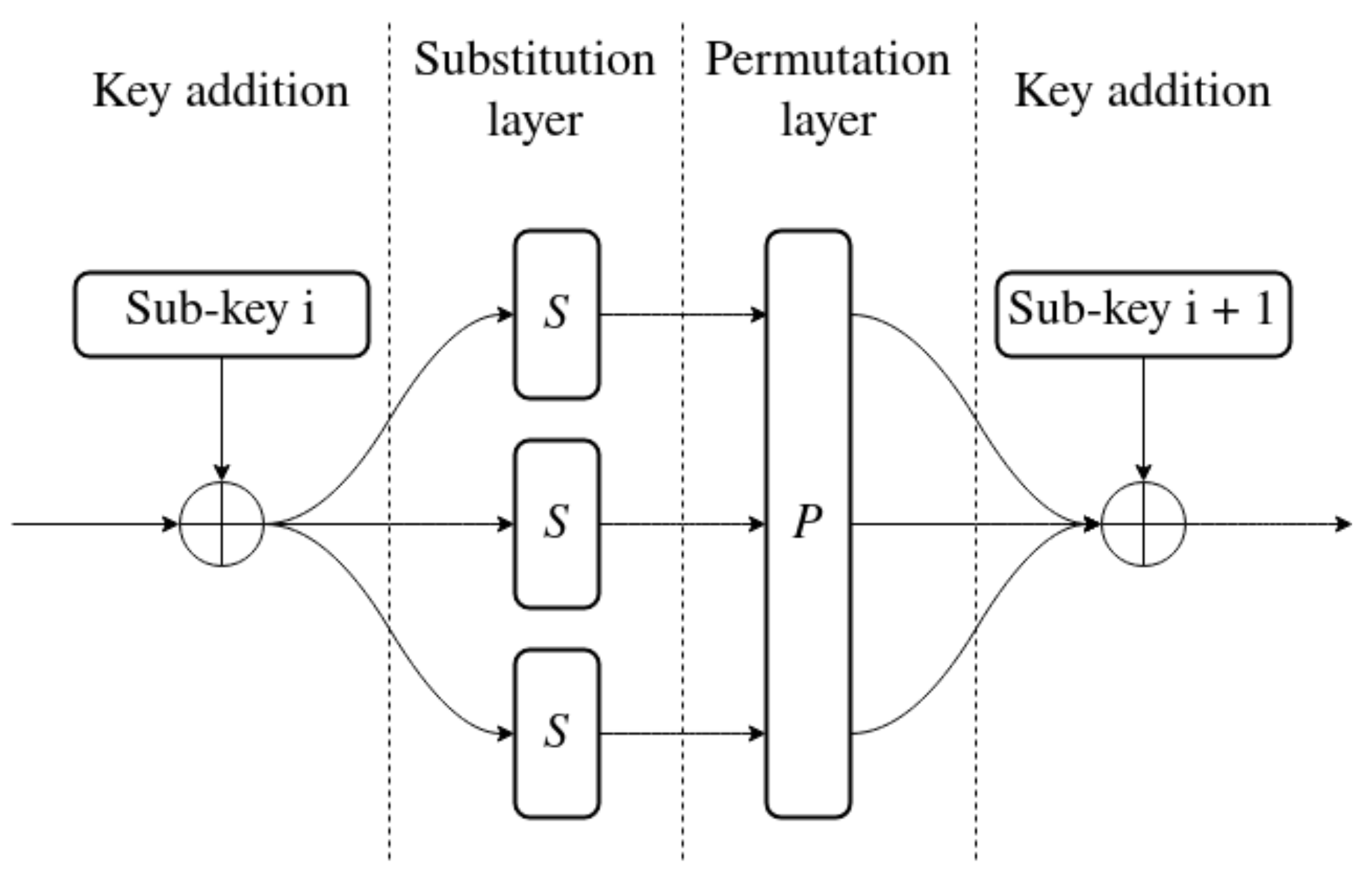 Energies 15 06864 g003