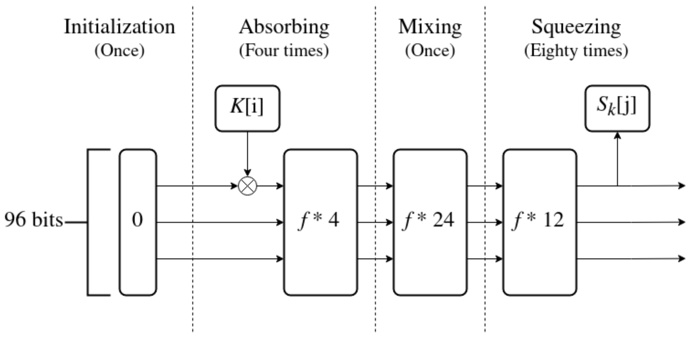 Energies 15 06864 g005