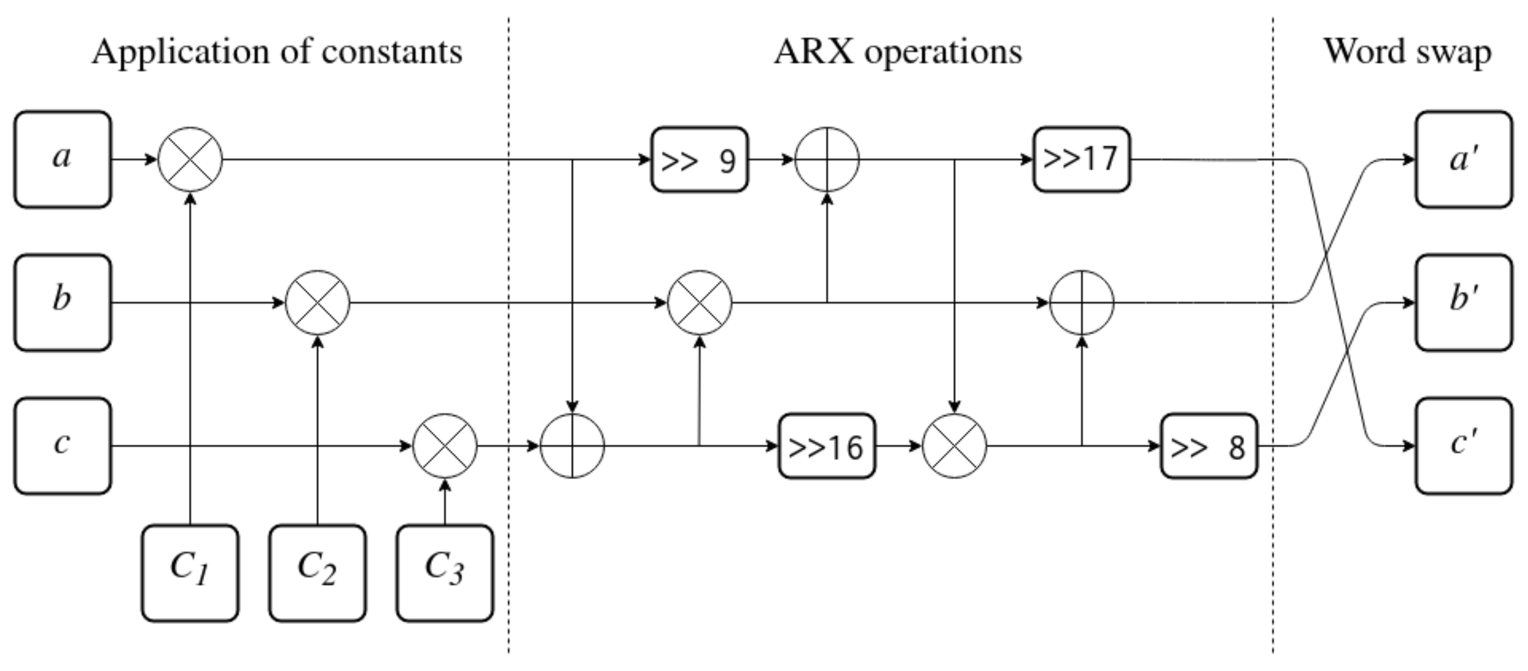 Energies 15 06864 g006