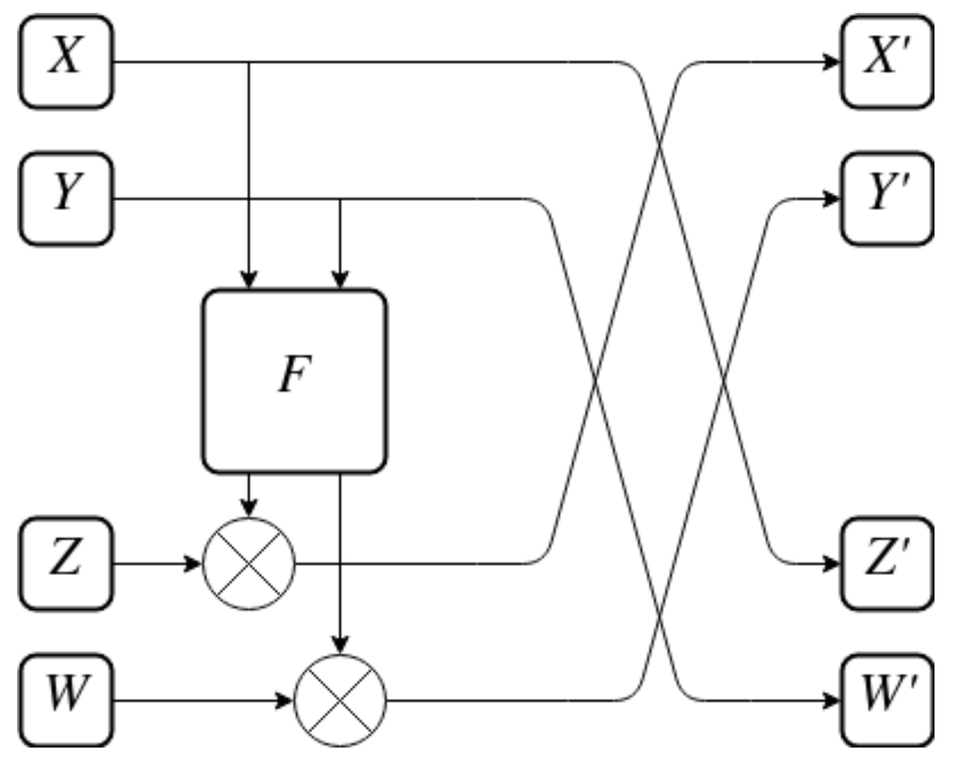 Energies 15 06864 g009