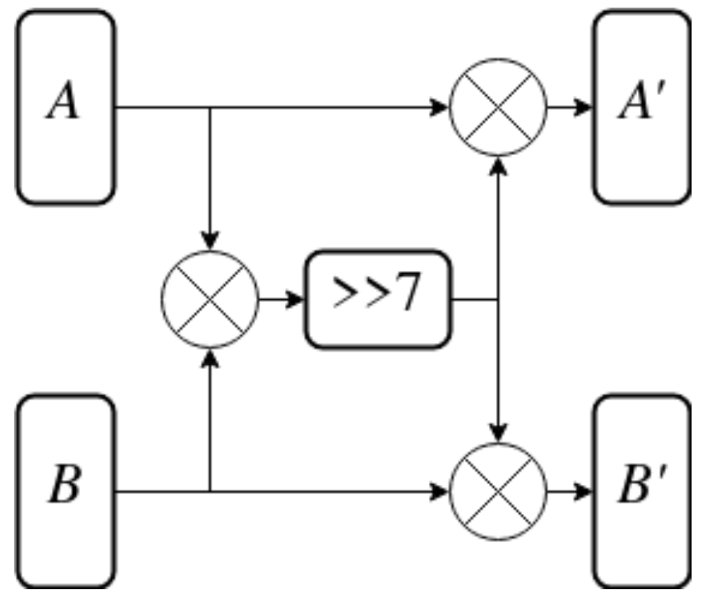 Energies 15 06864 g010