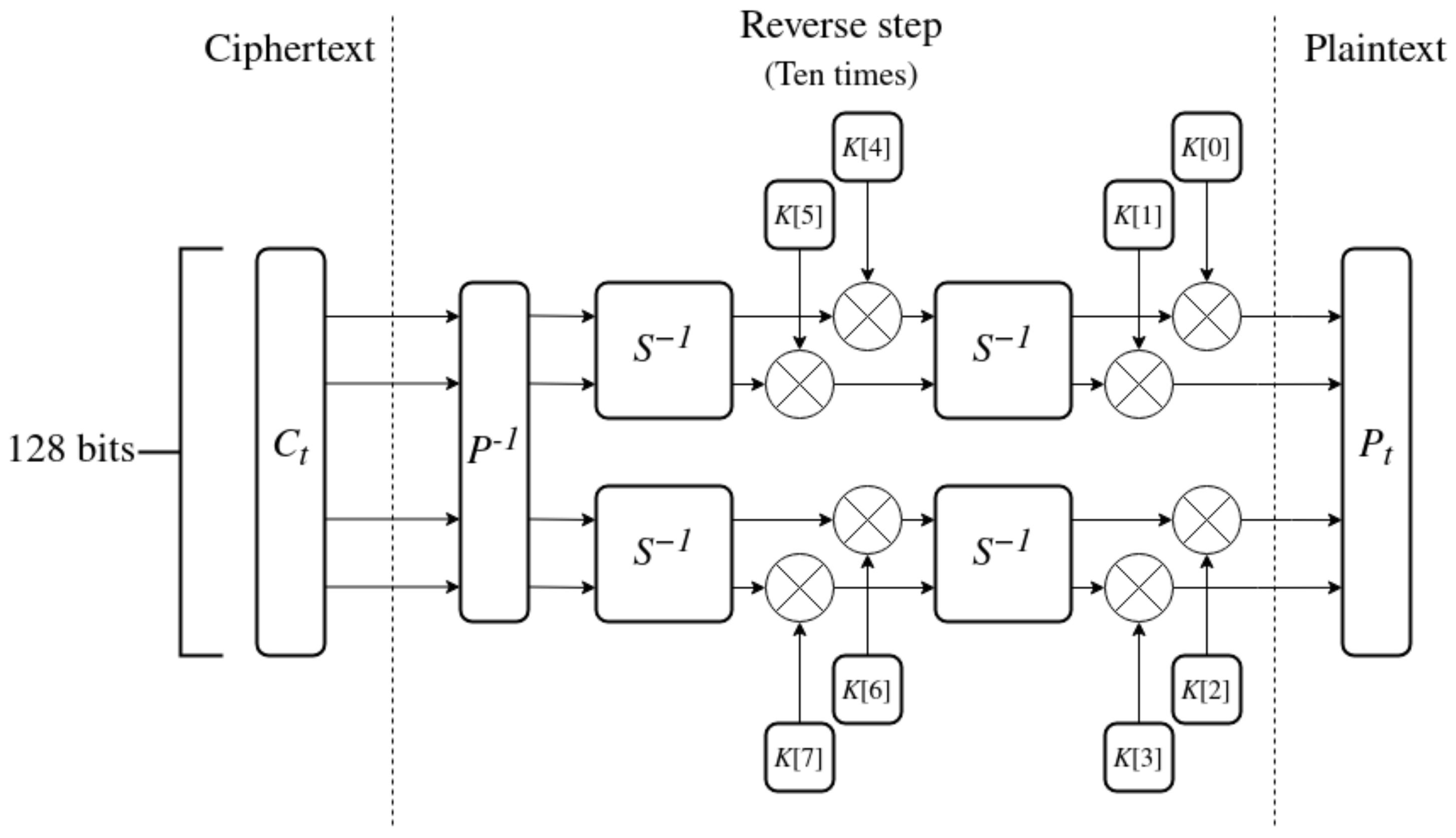 Energies 15 06864 g011
