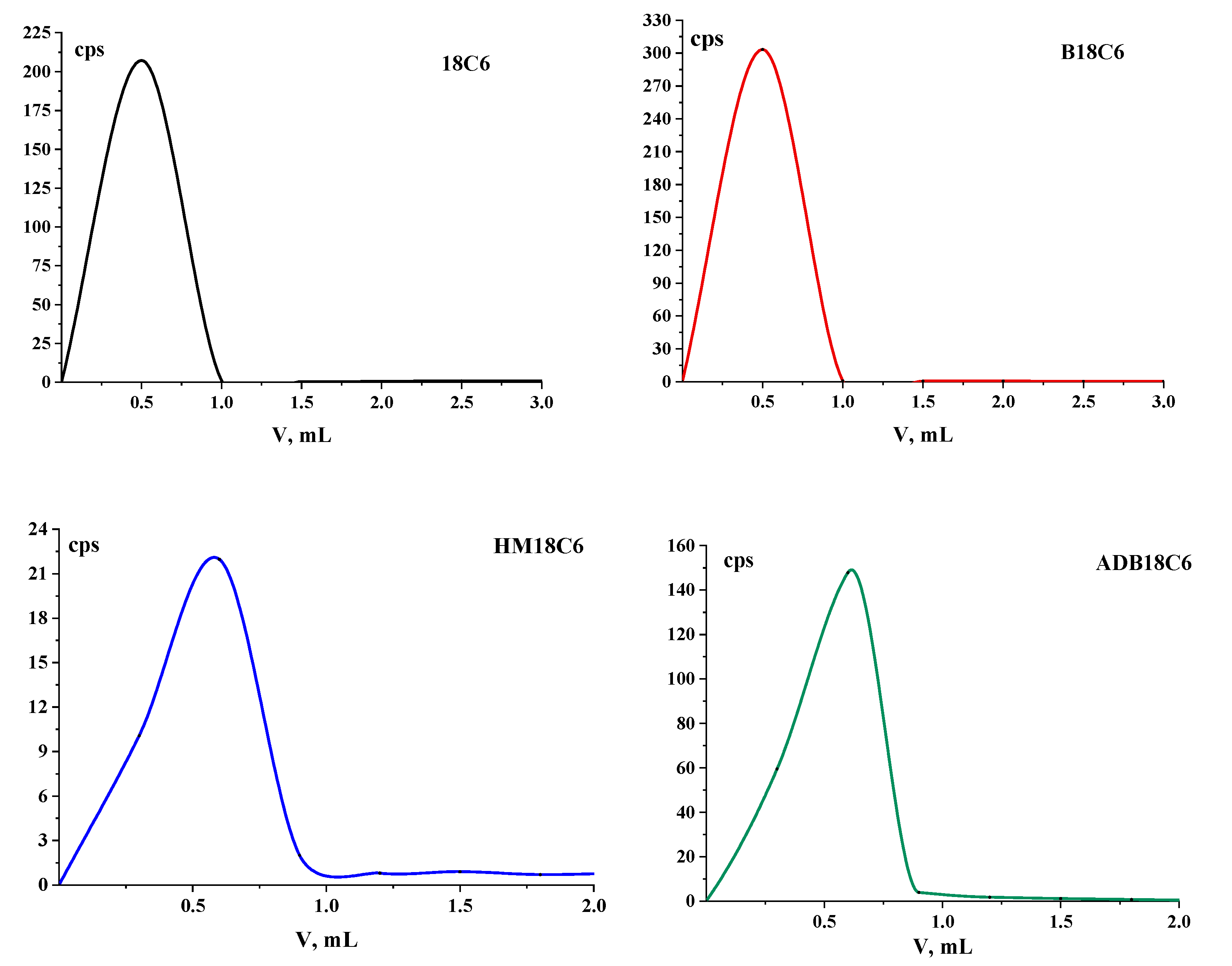 Energies 15 06867 g002