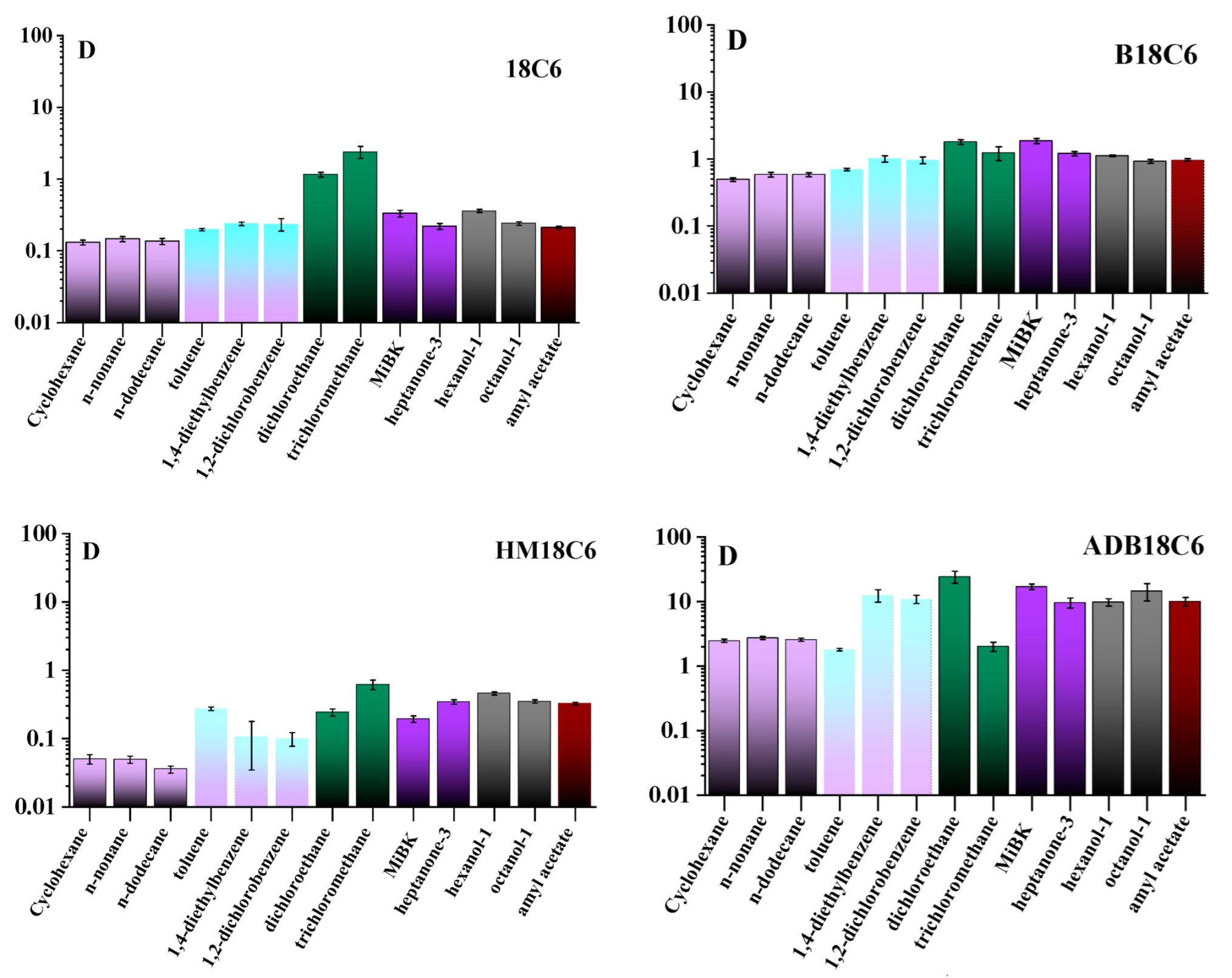Energies 15 06867 g003