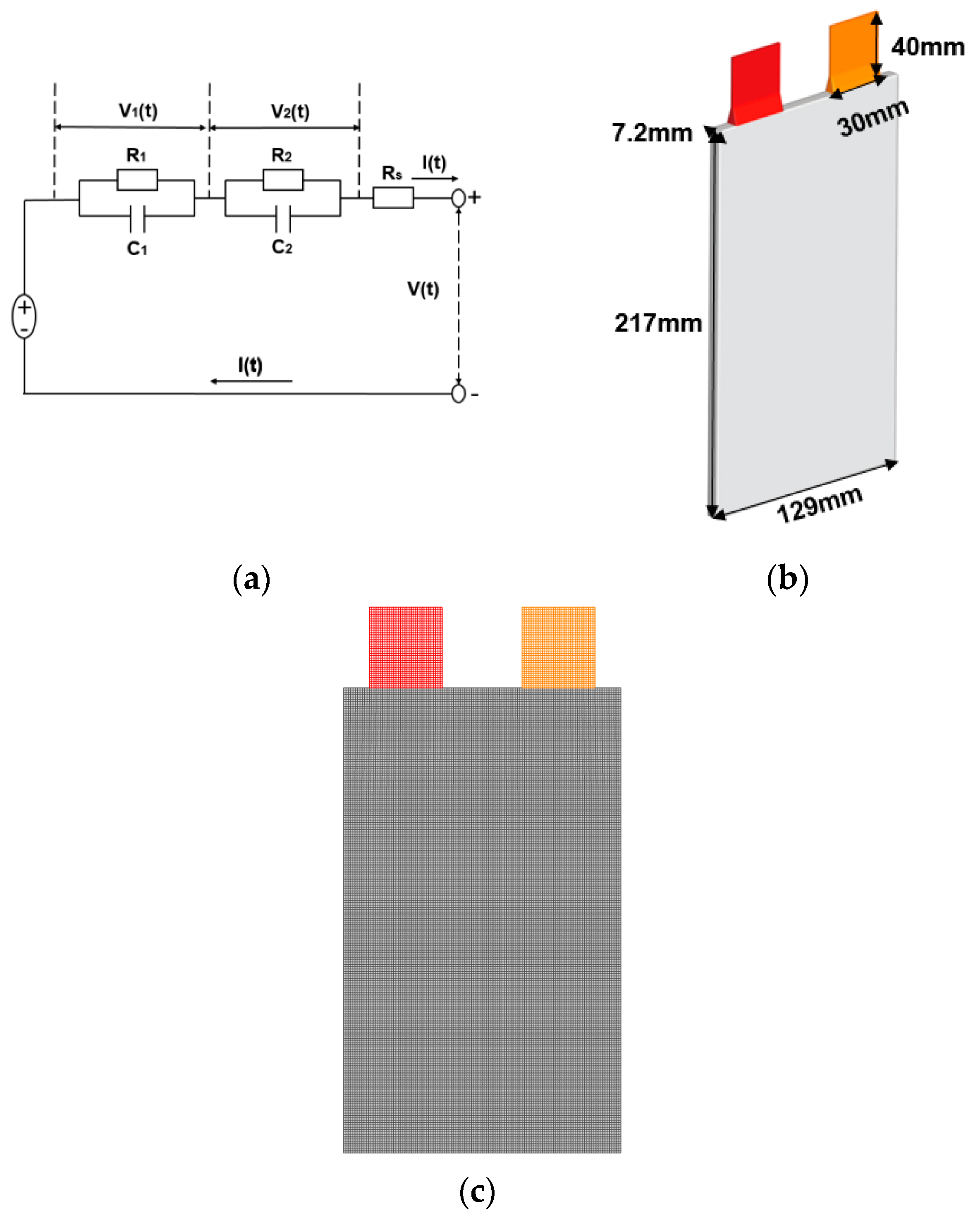 Energies 15 06868 g001
