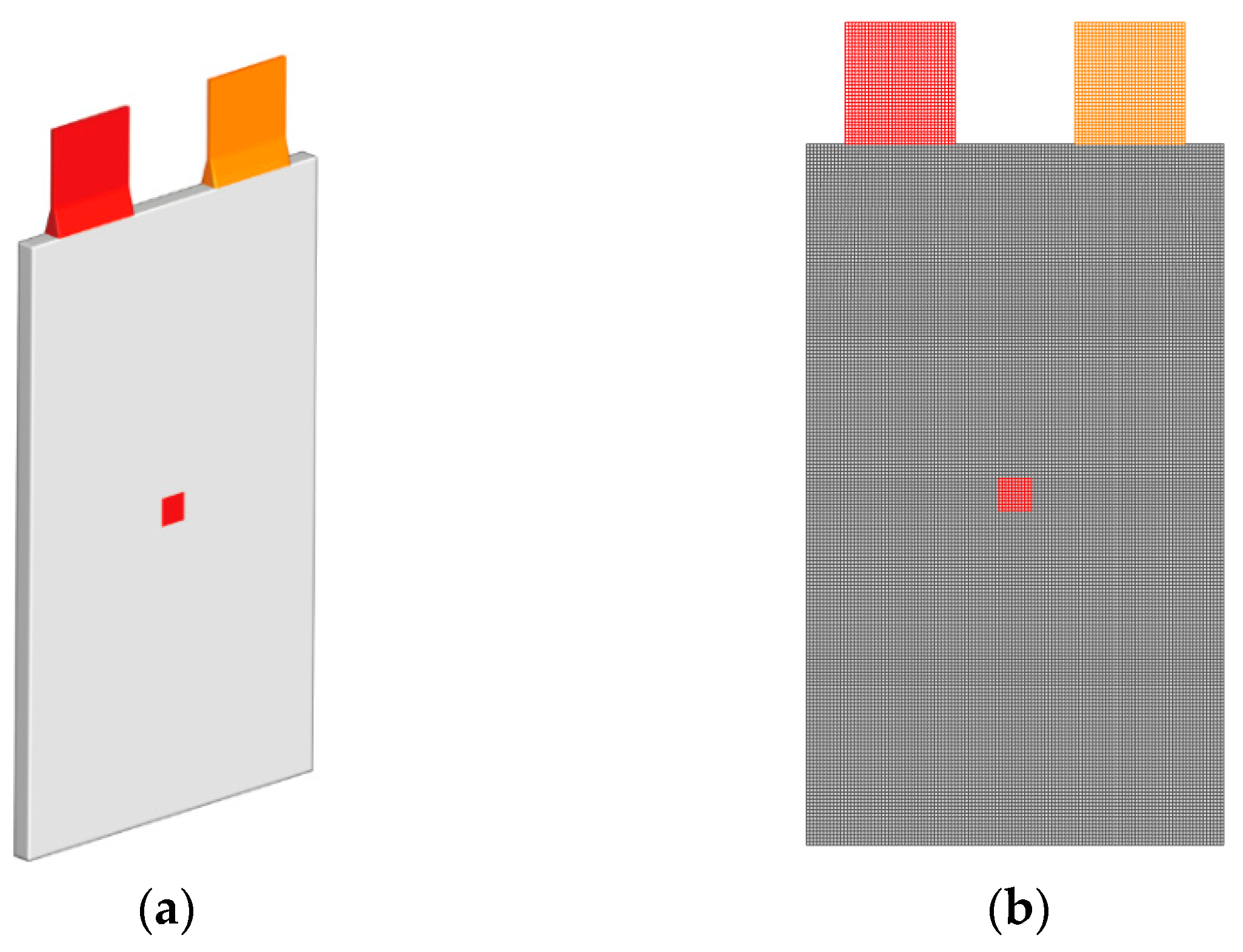 Energies 15 06868 g002