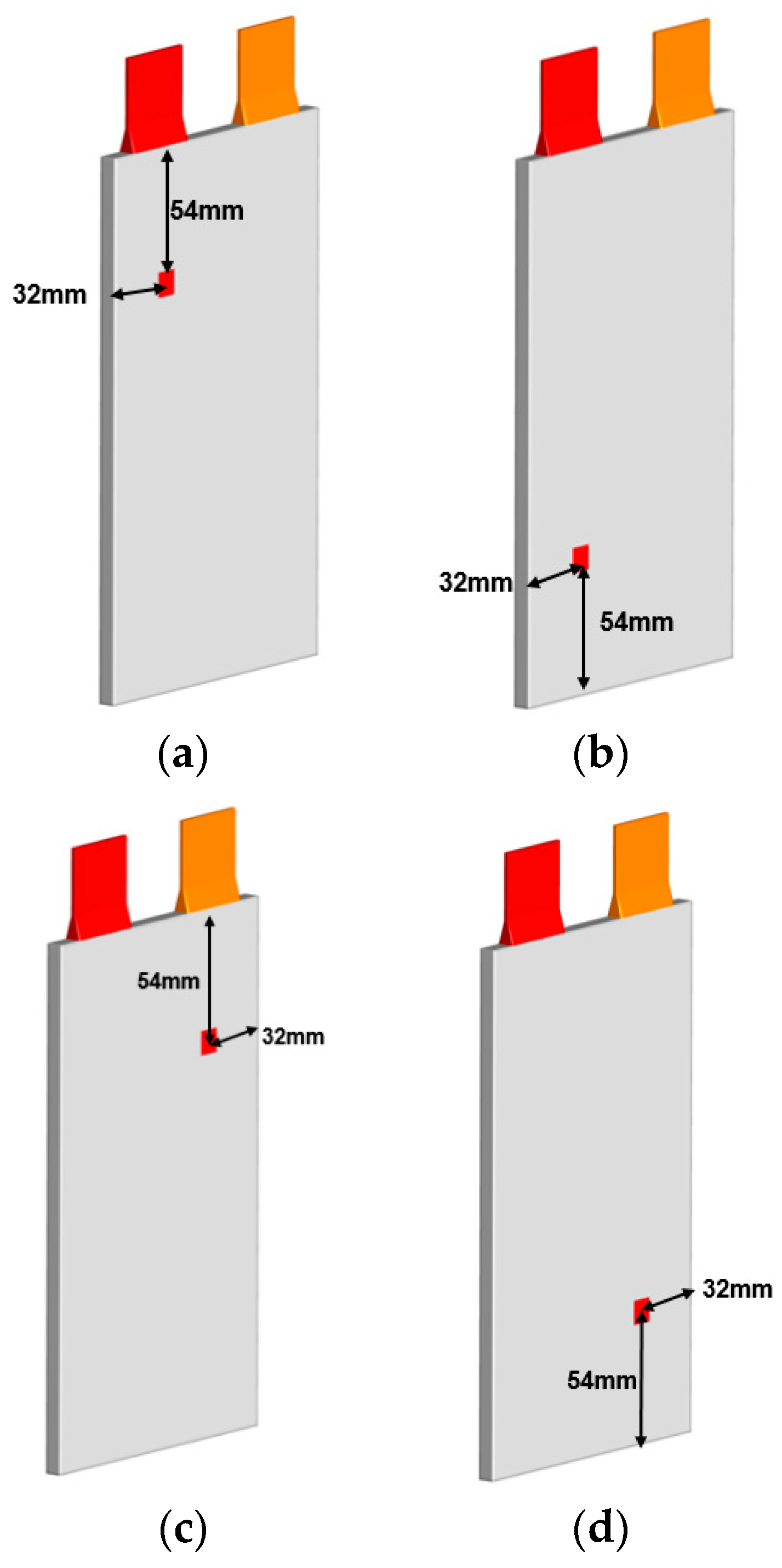 Energies 15 06868 g004