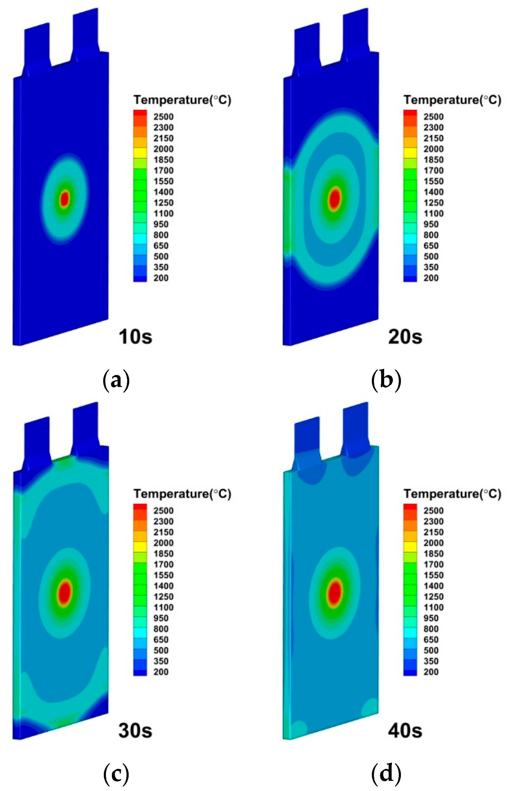 Energies 15 06868 g008