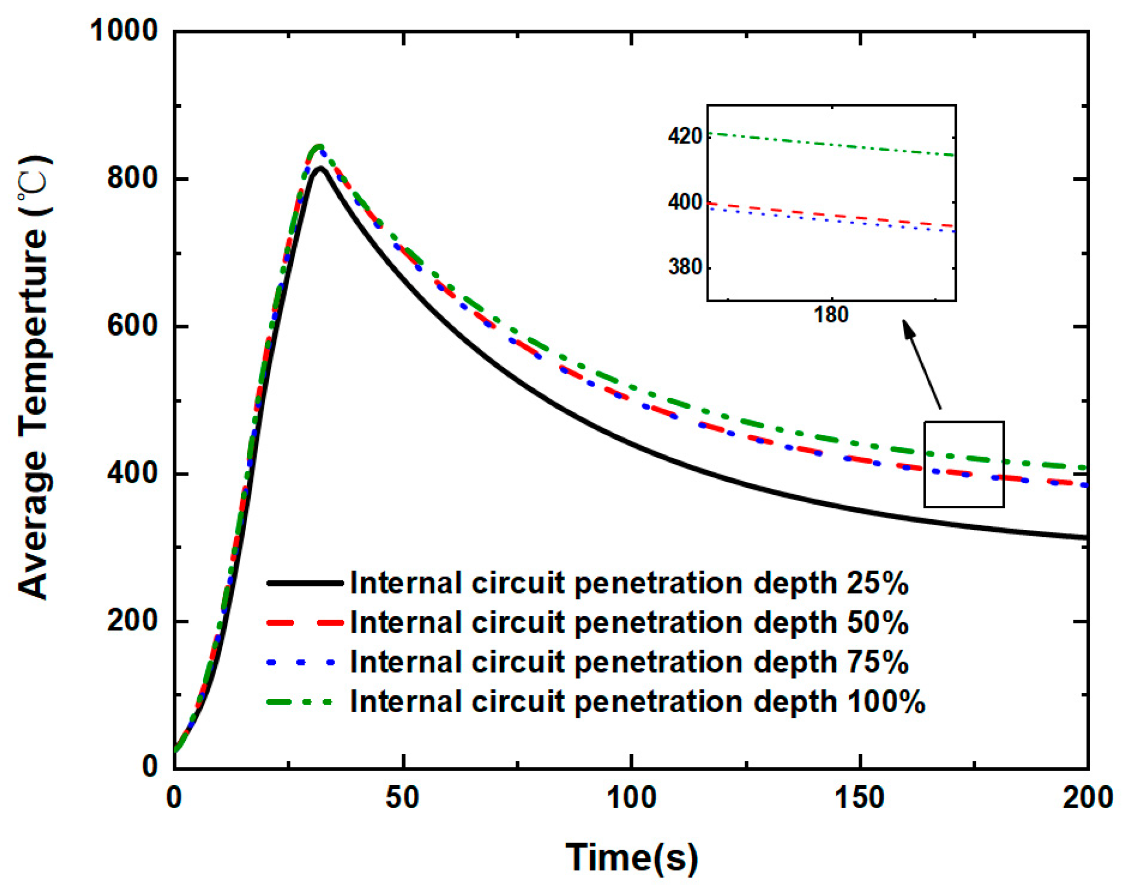 Energies 15 06868 g012