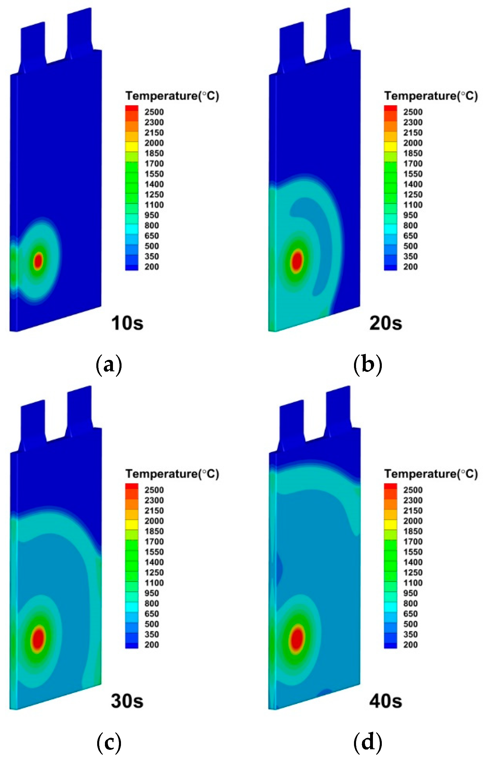 Energies 15 06868 g022