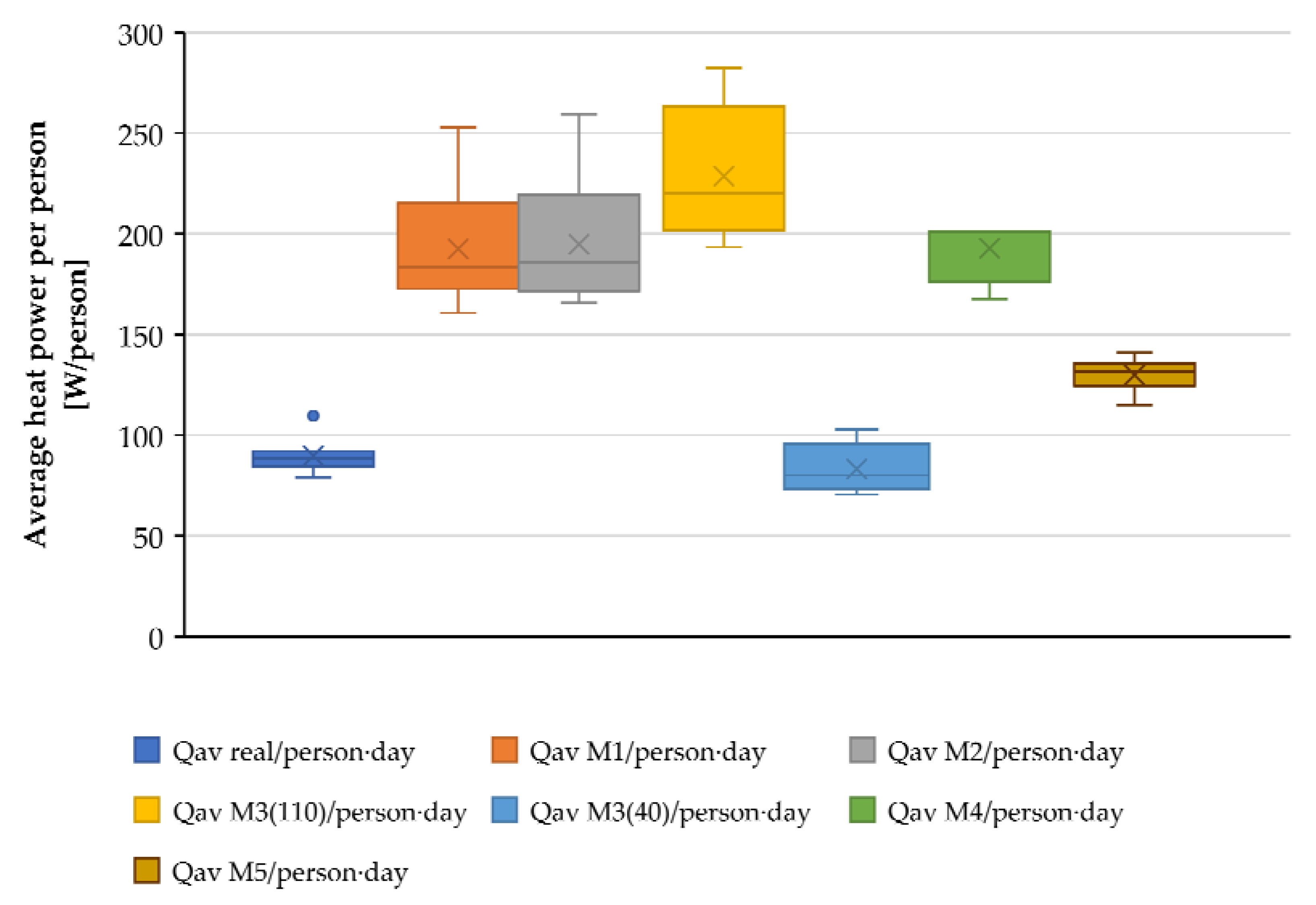 Energies 15 06871 g003 Energies 15 06871 g003