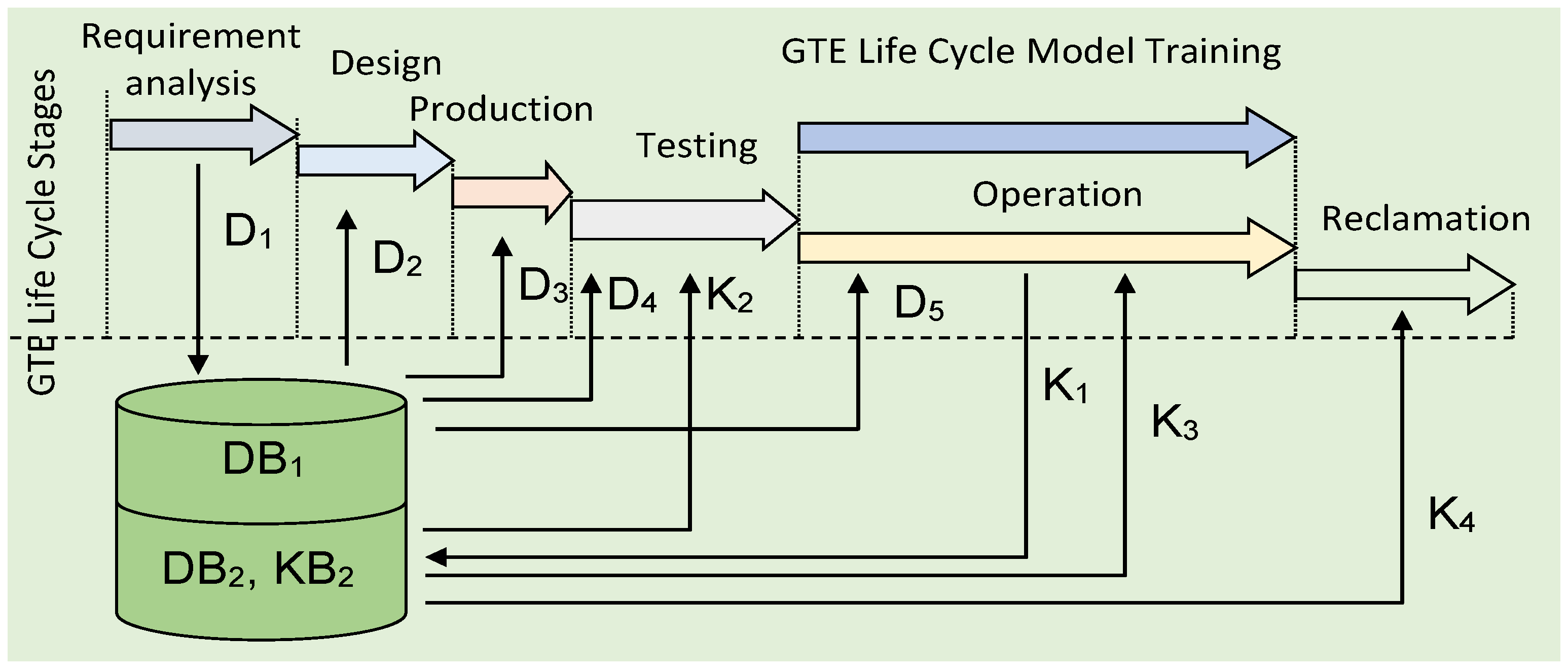 Energies 15 06874 g001