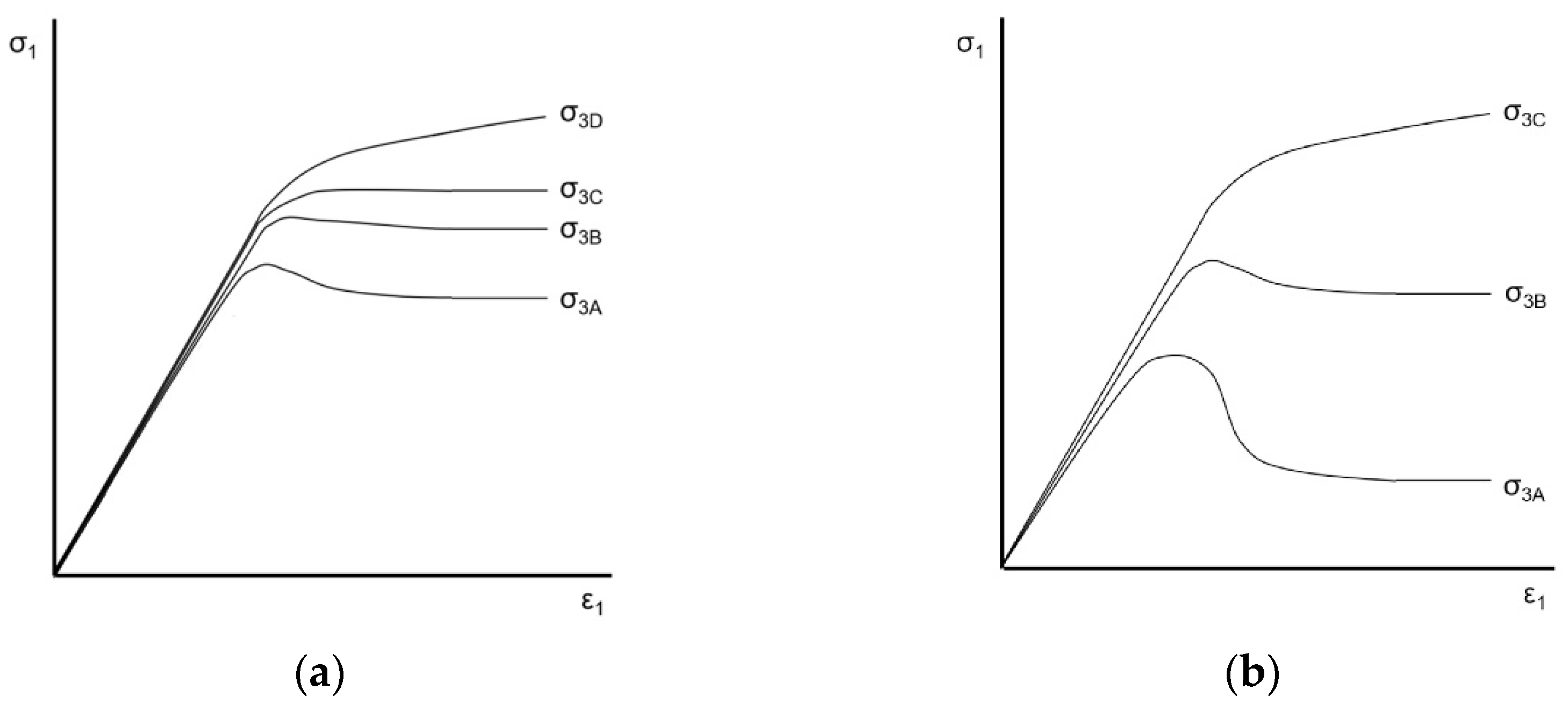 Energies 15 06877 g002