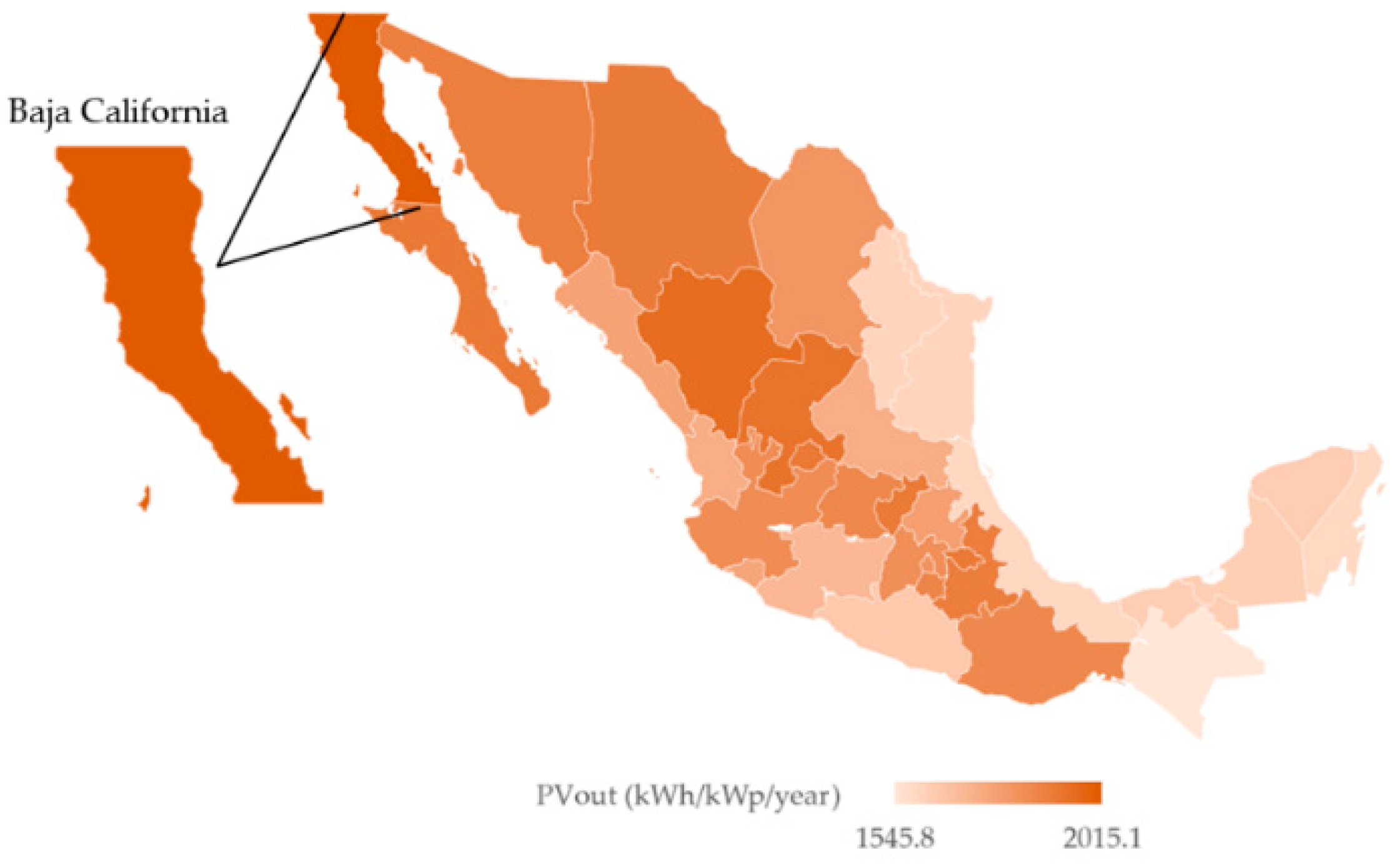 Energies 15 06882 g009