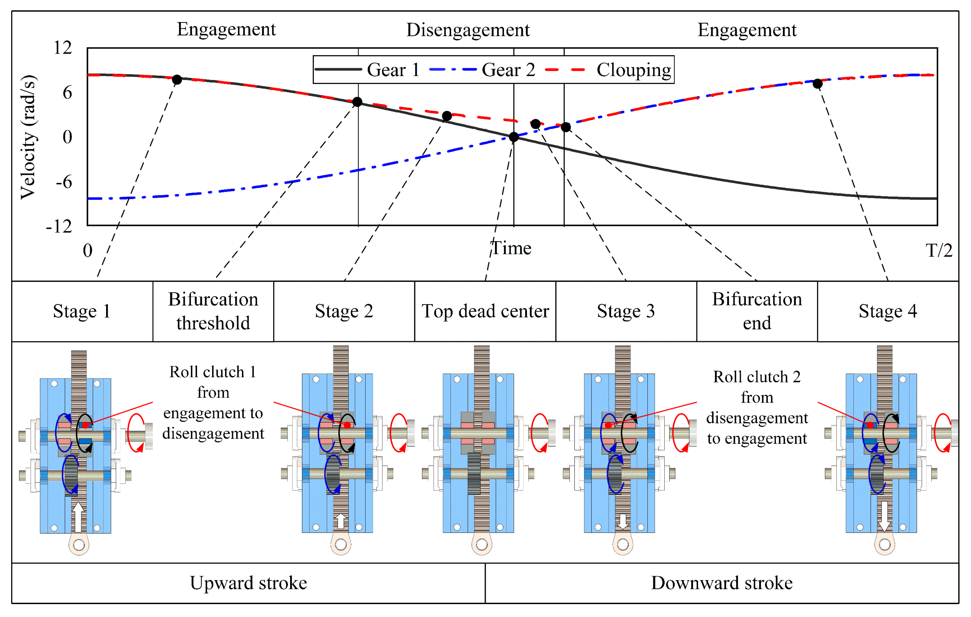 Energies 15 06887 g002