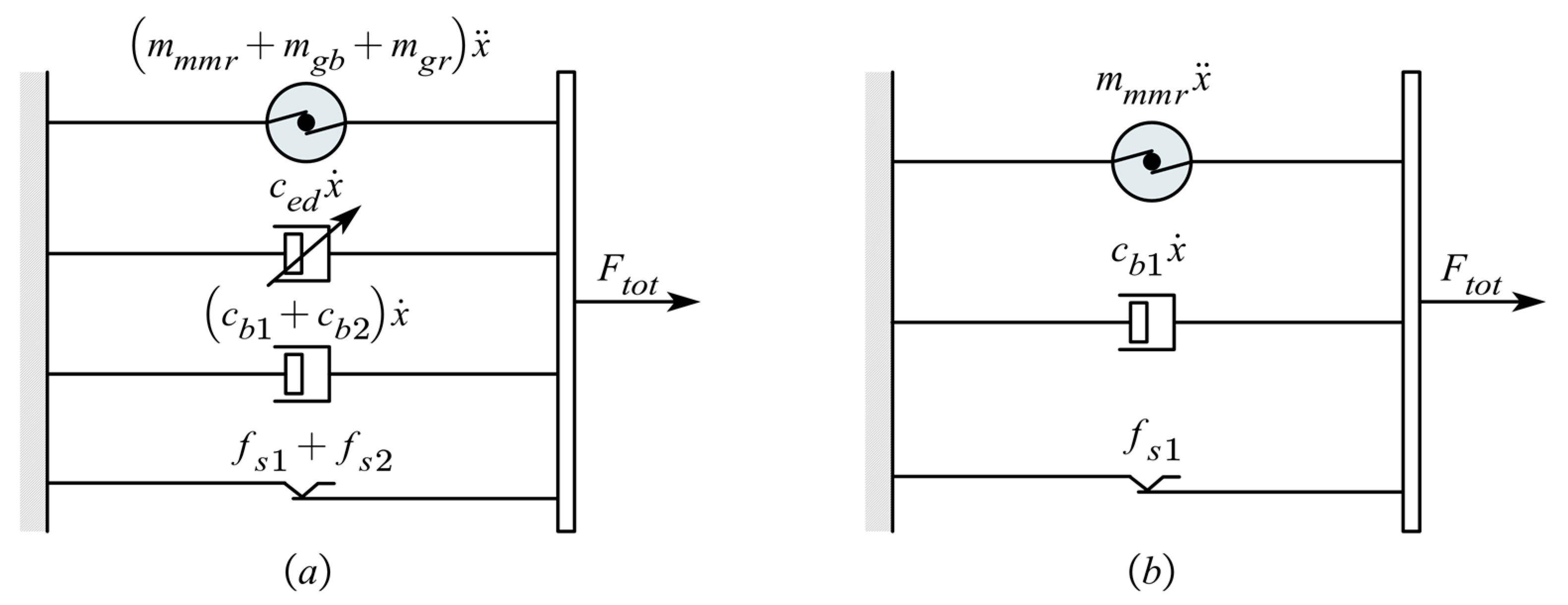 Energies 15 06887 g003