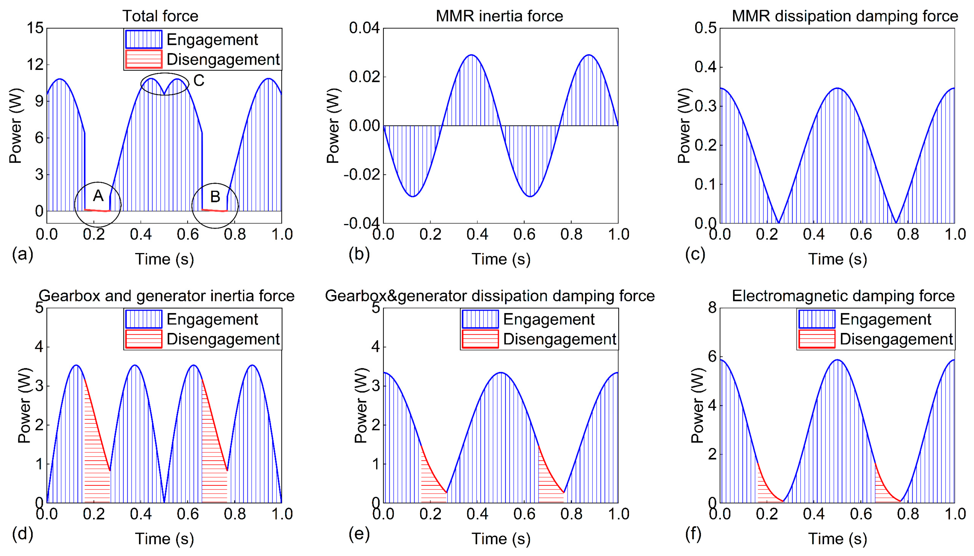 Energies 15 06887 g010