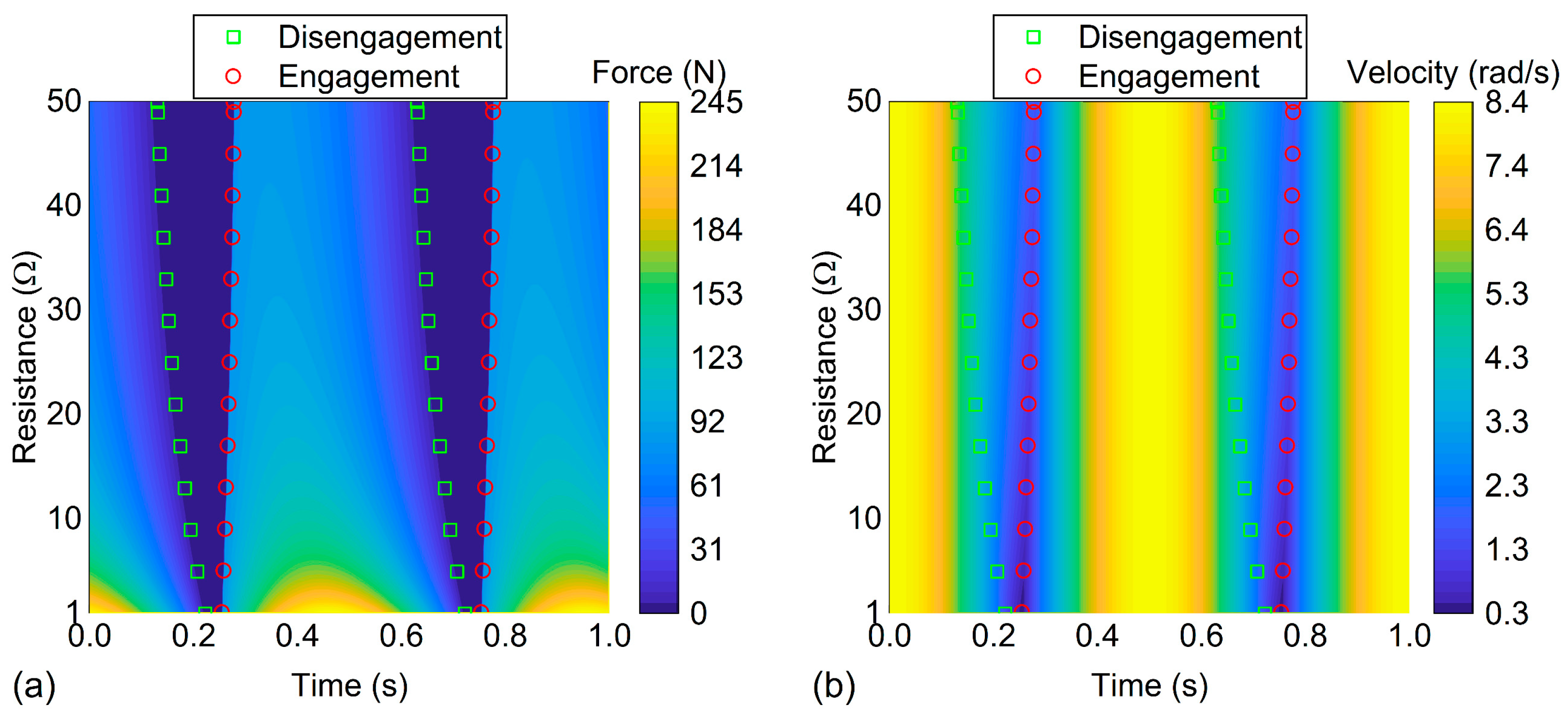 Energies 15 06887 g011
