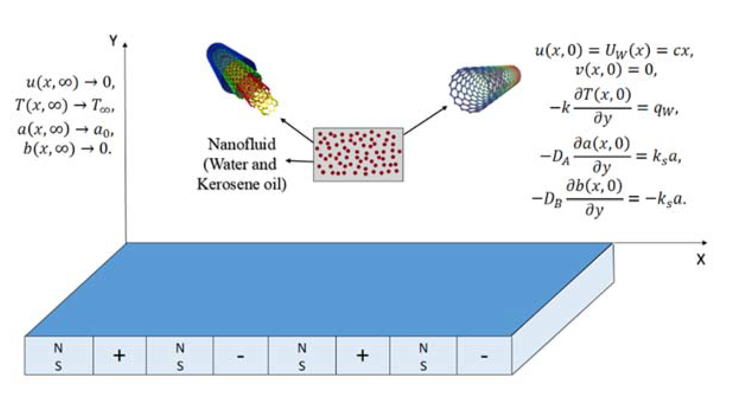 Energies 15 06891 g001