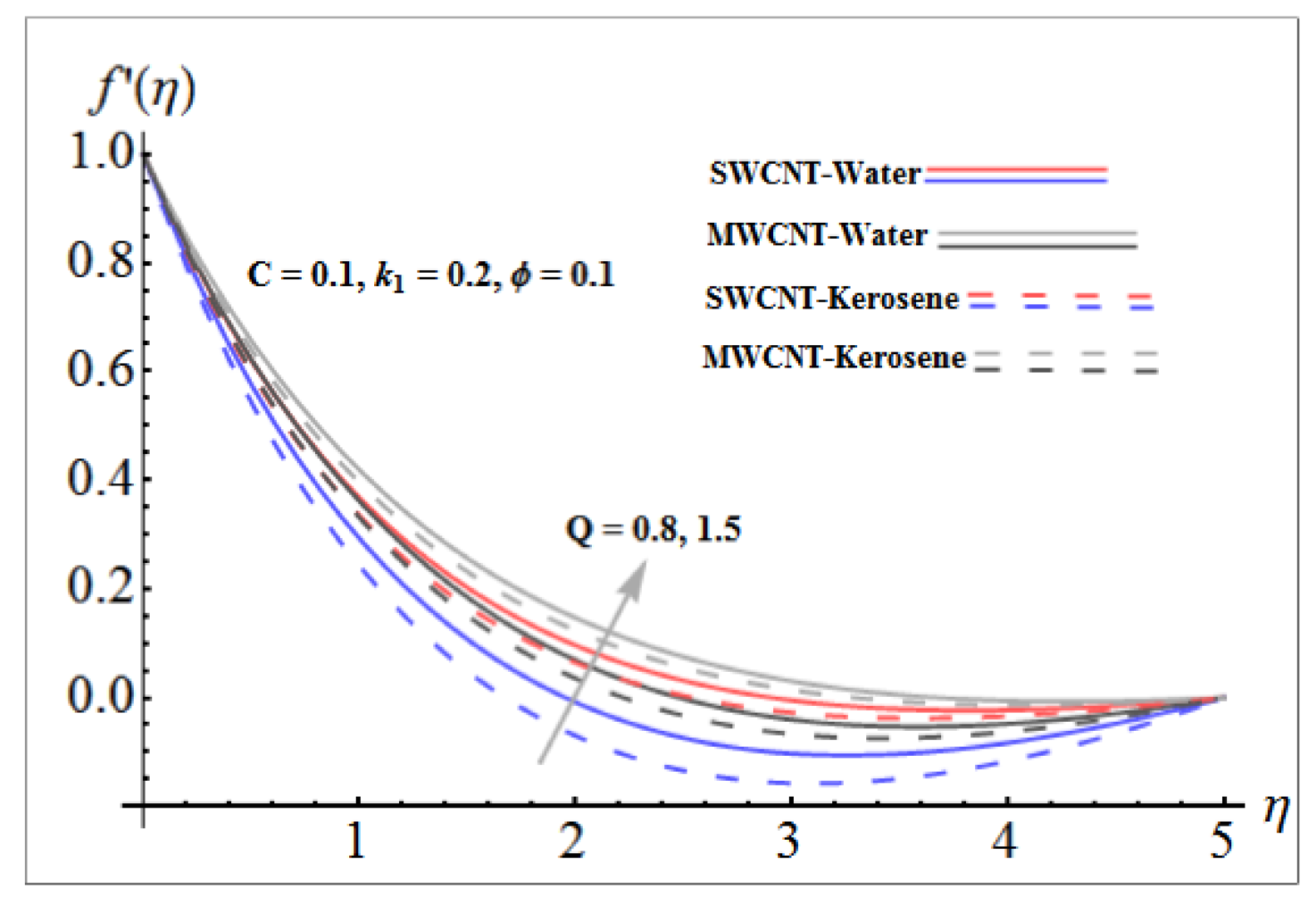 Energies 15 06891 g002
