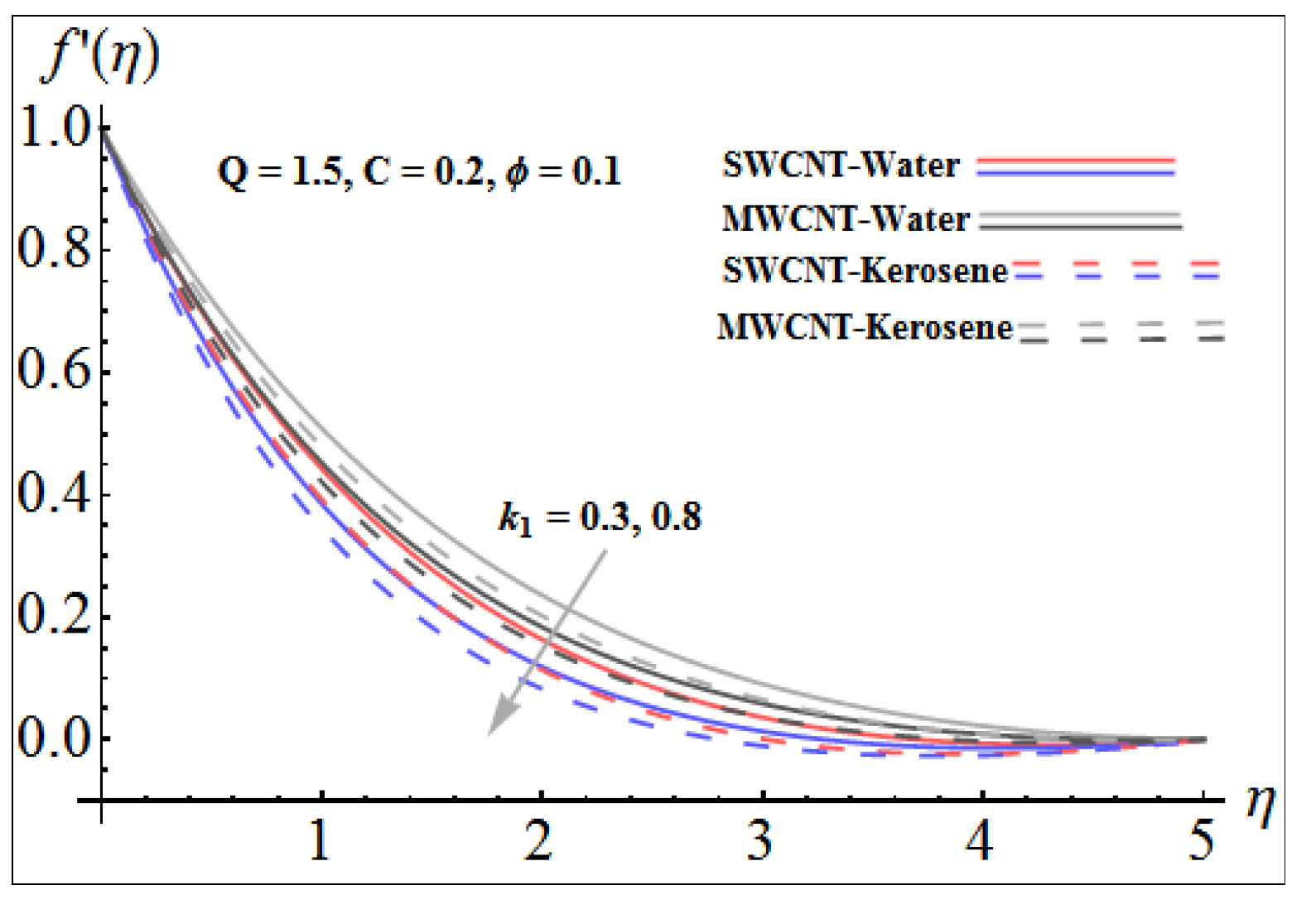 Energies 15 06891 g005