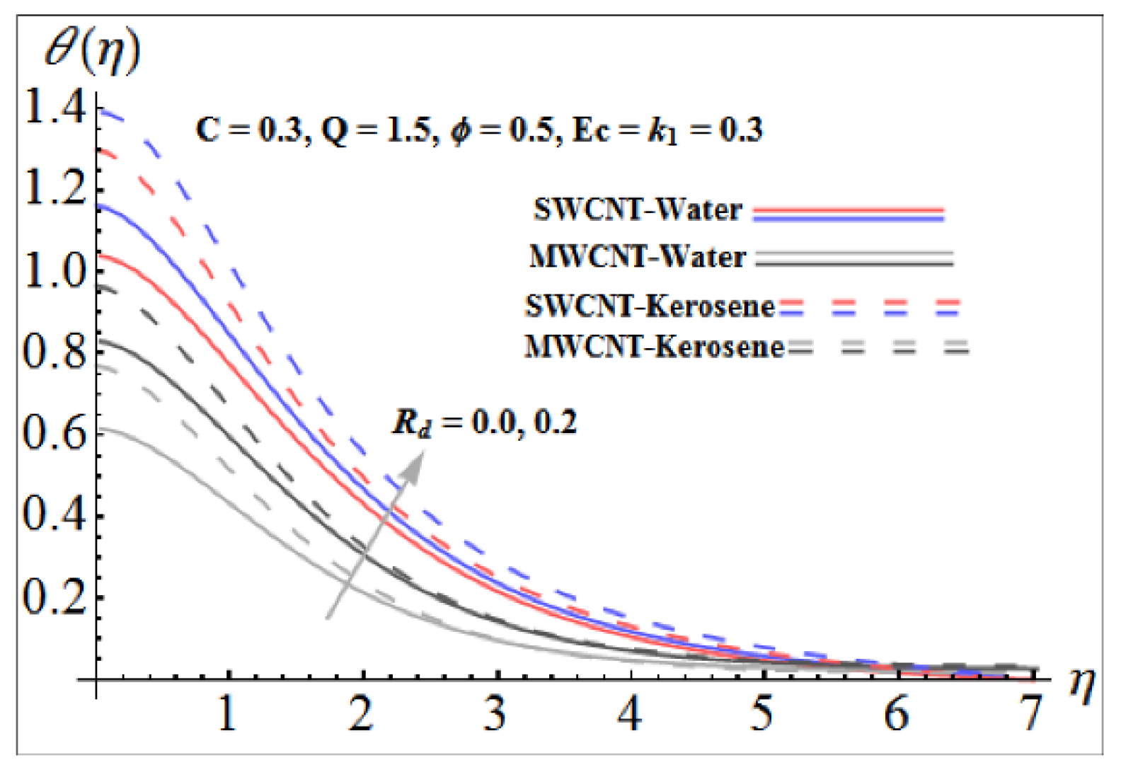Energies 15 06891 g008