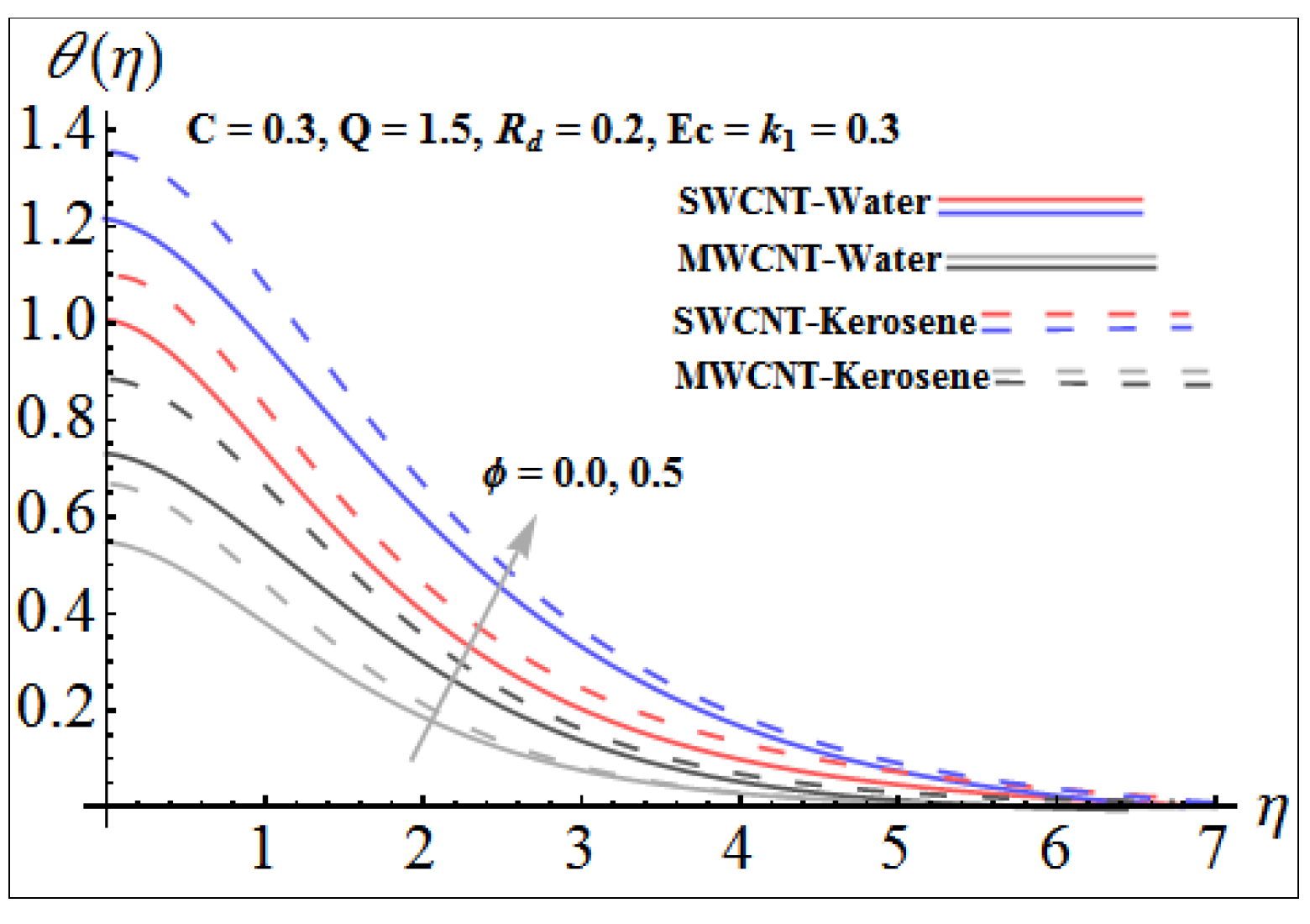 Energies 15 06891 g009