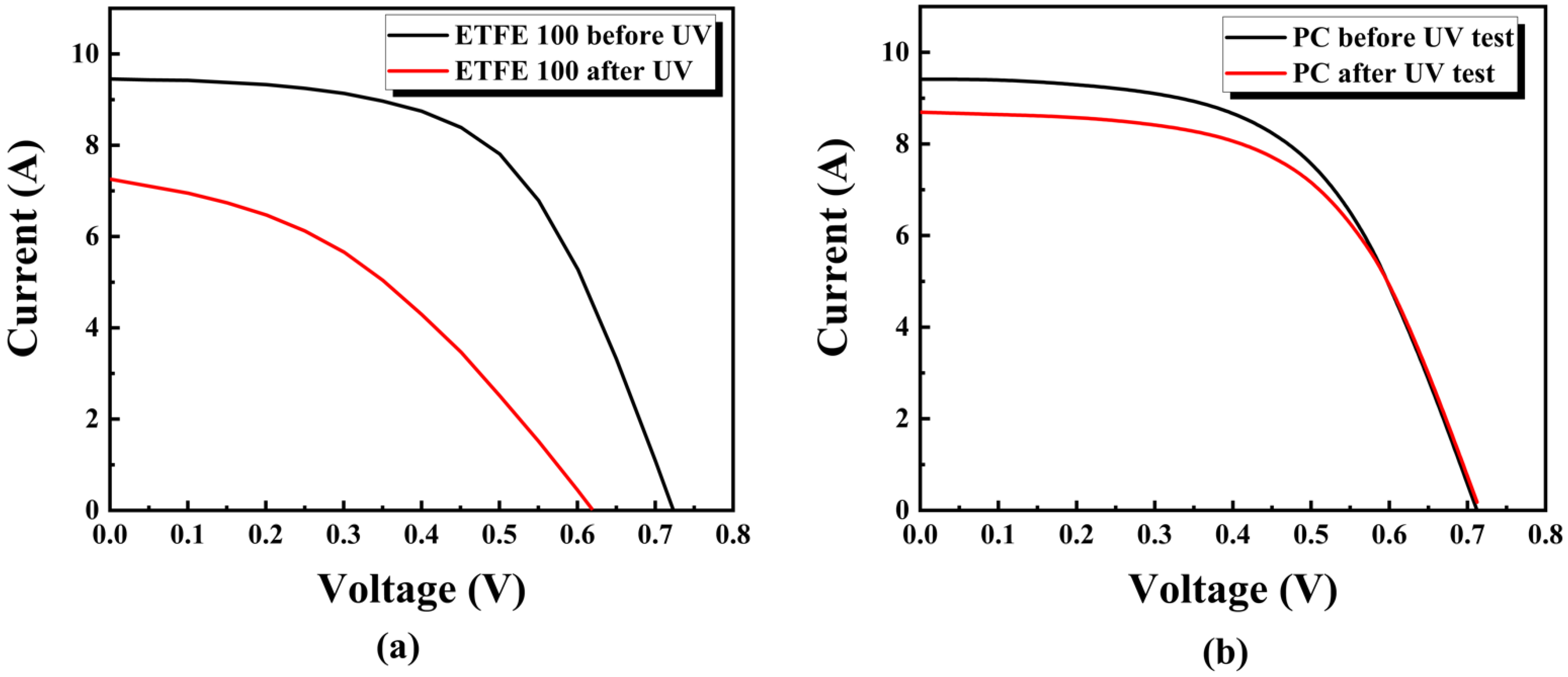 Energies 15 06894 g006