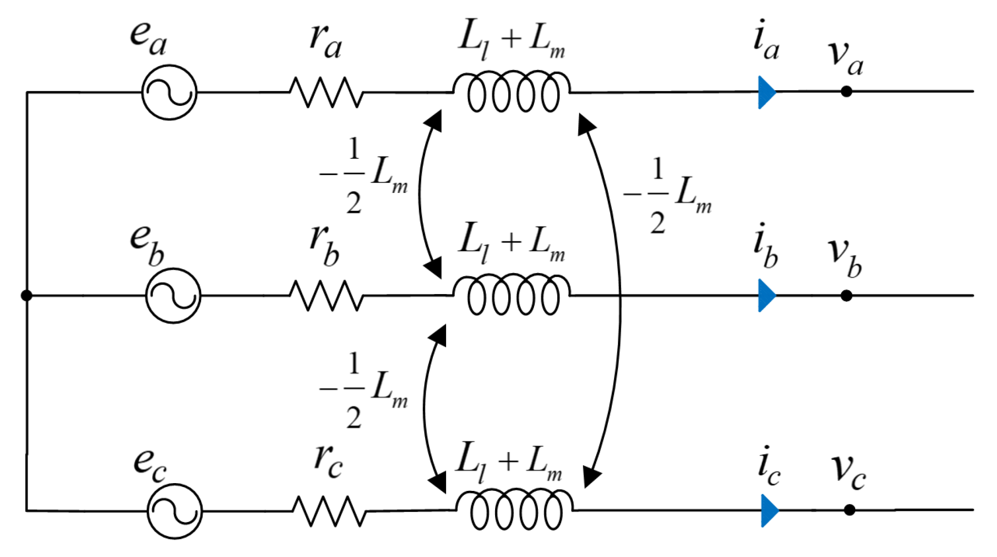 Energies 15 06896 g002