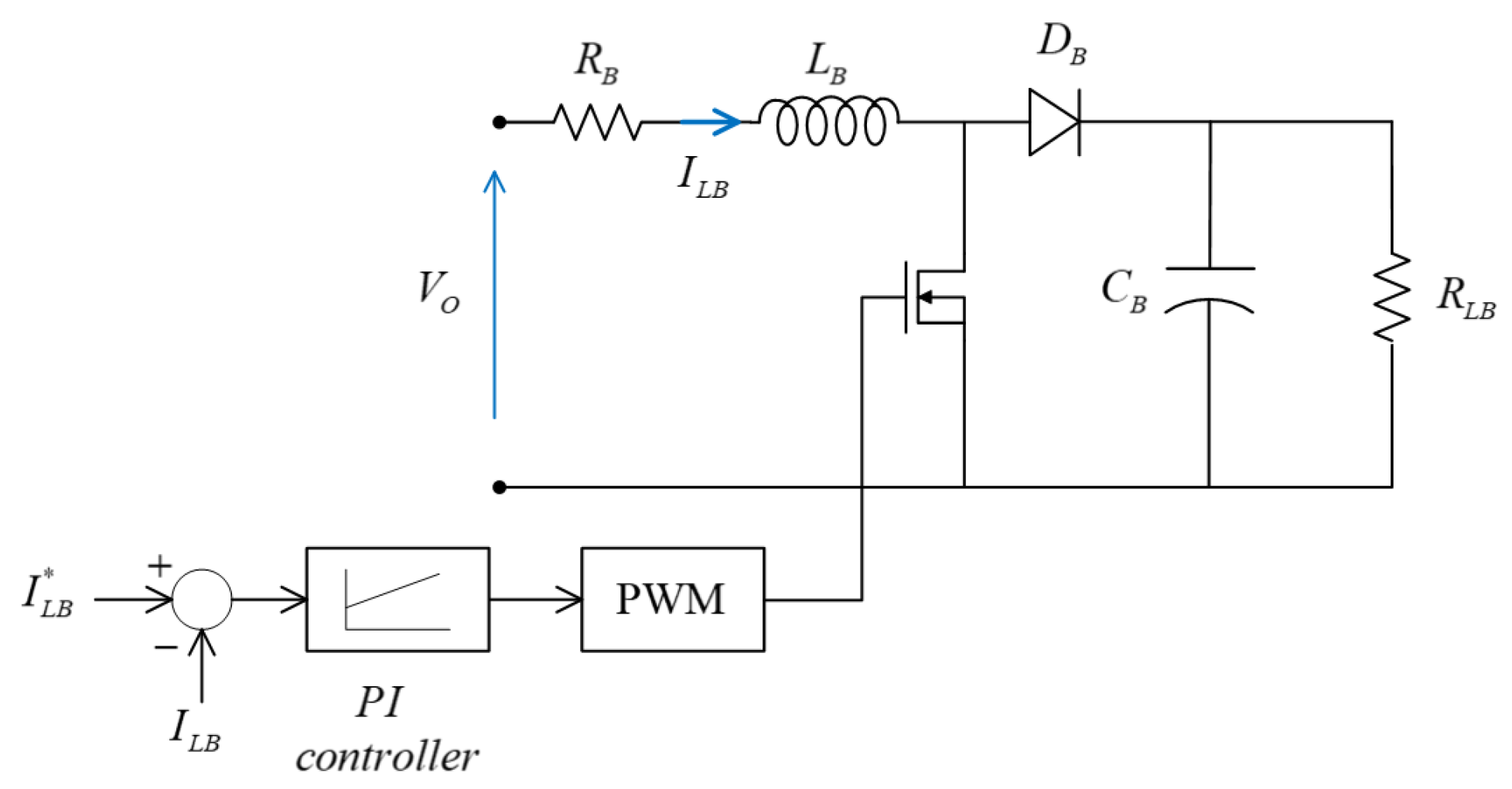 Energies 15 06896 g005