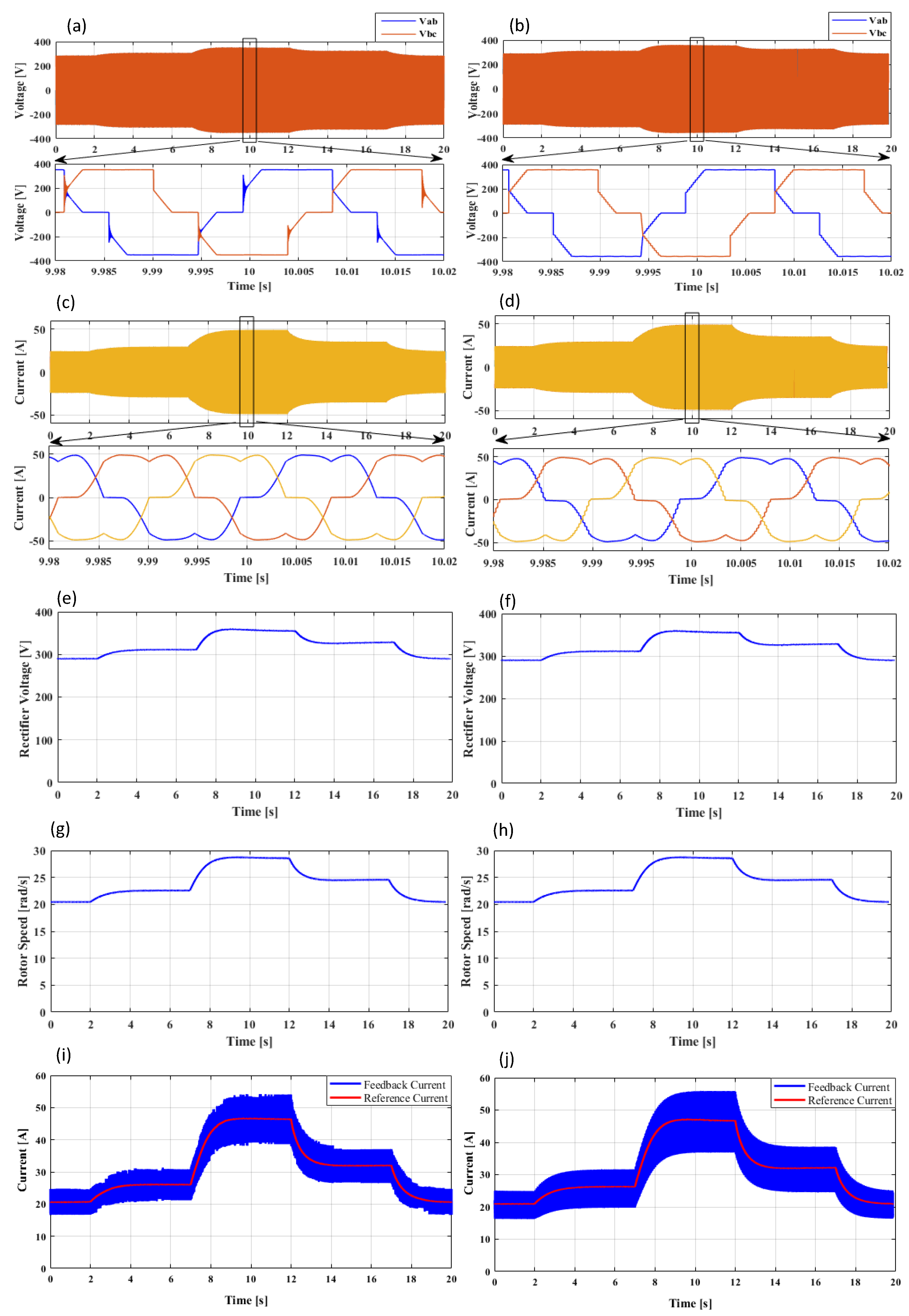 Energies 15 06896 g009