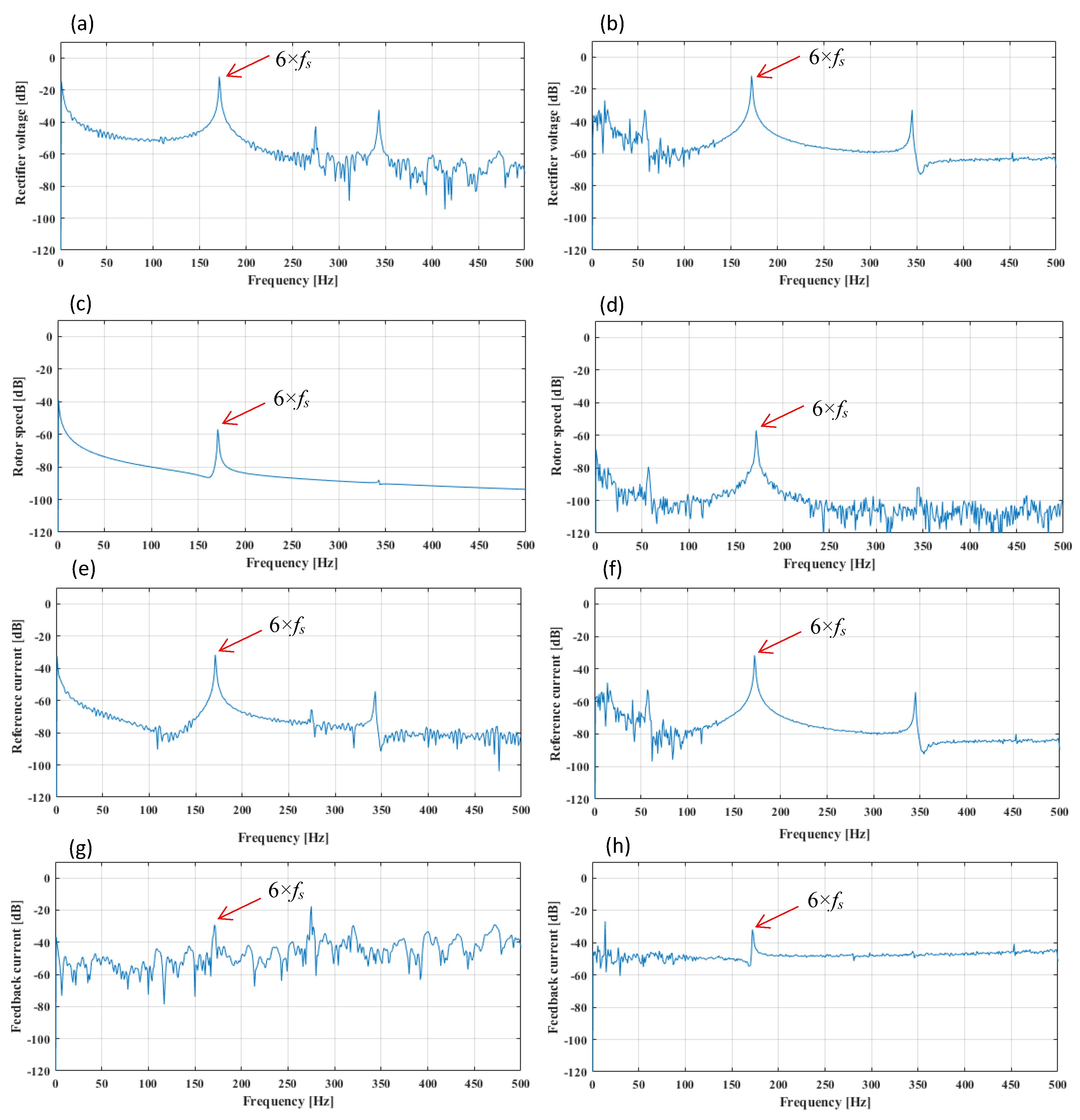 Energies 15 06896 g010