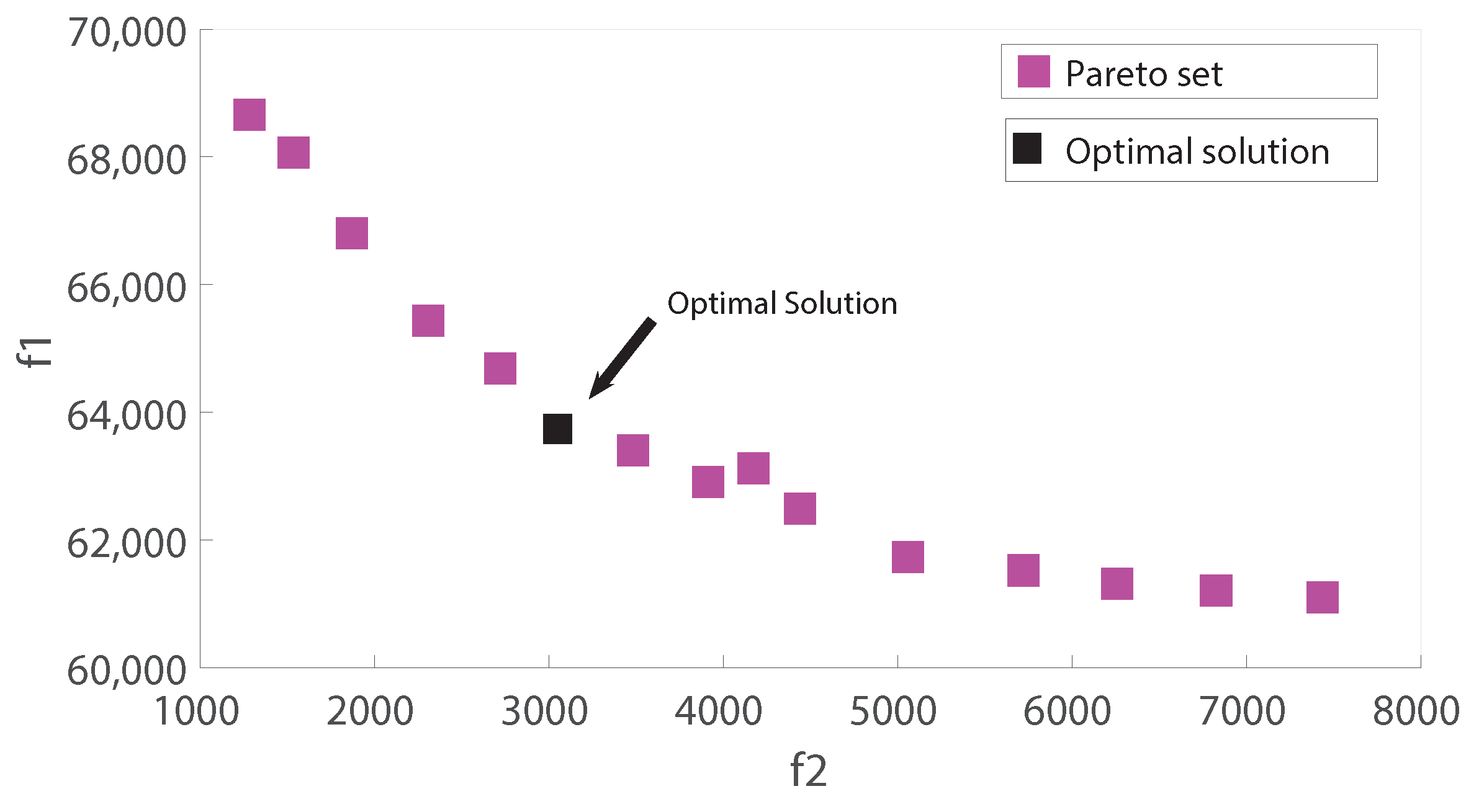 Energies 15 06900 g005