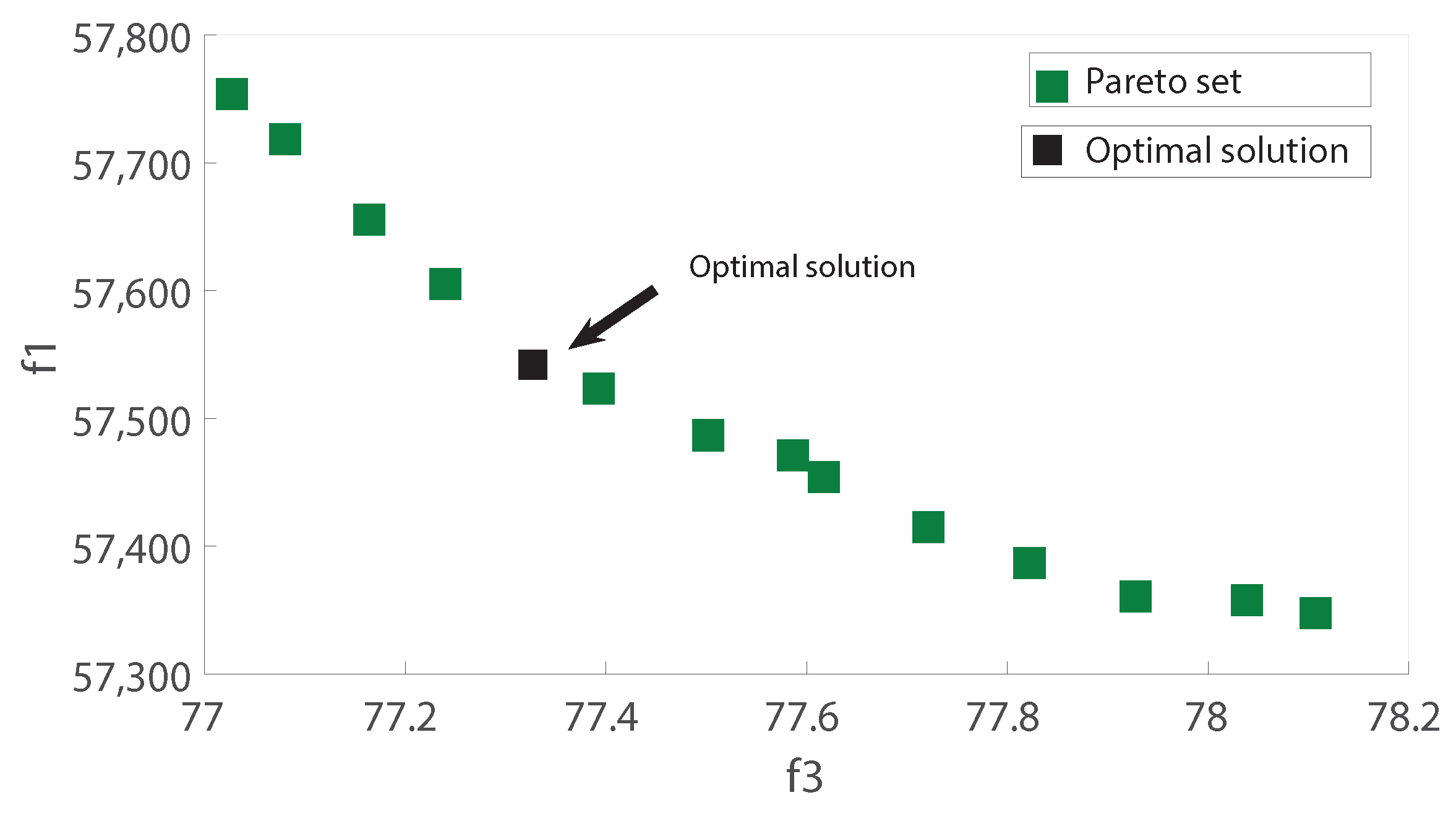 Energies 15 06900 g006
