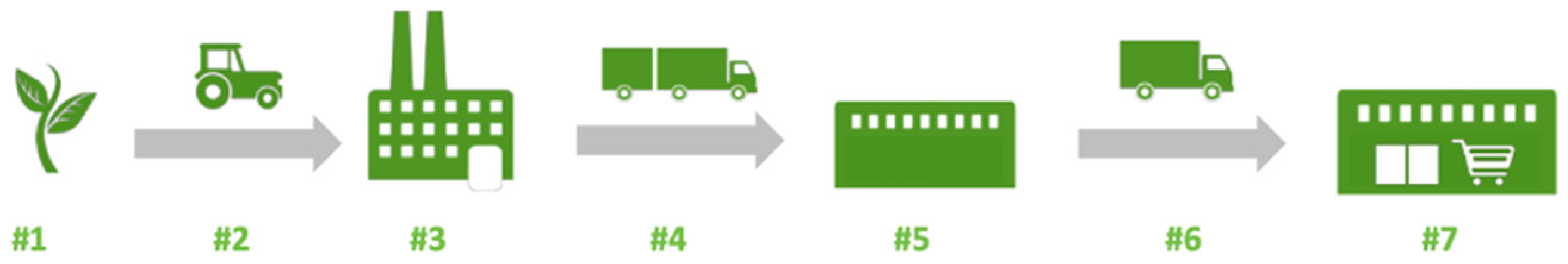 Energies 15 06901 g001