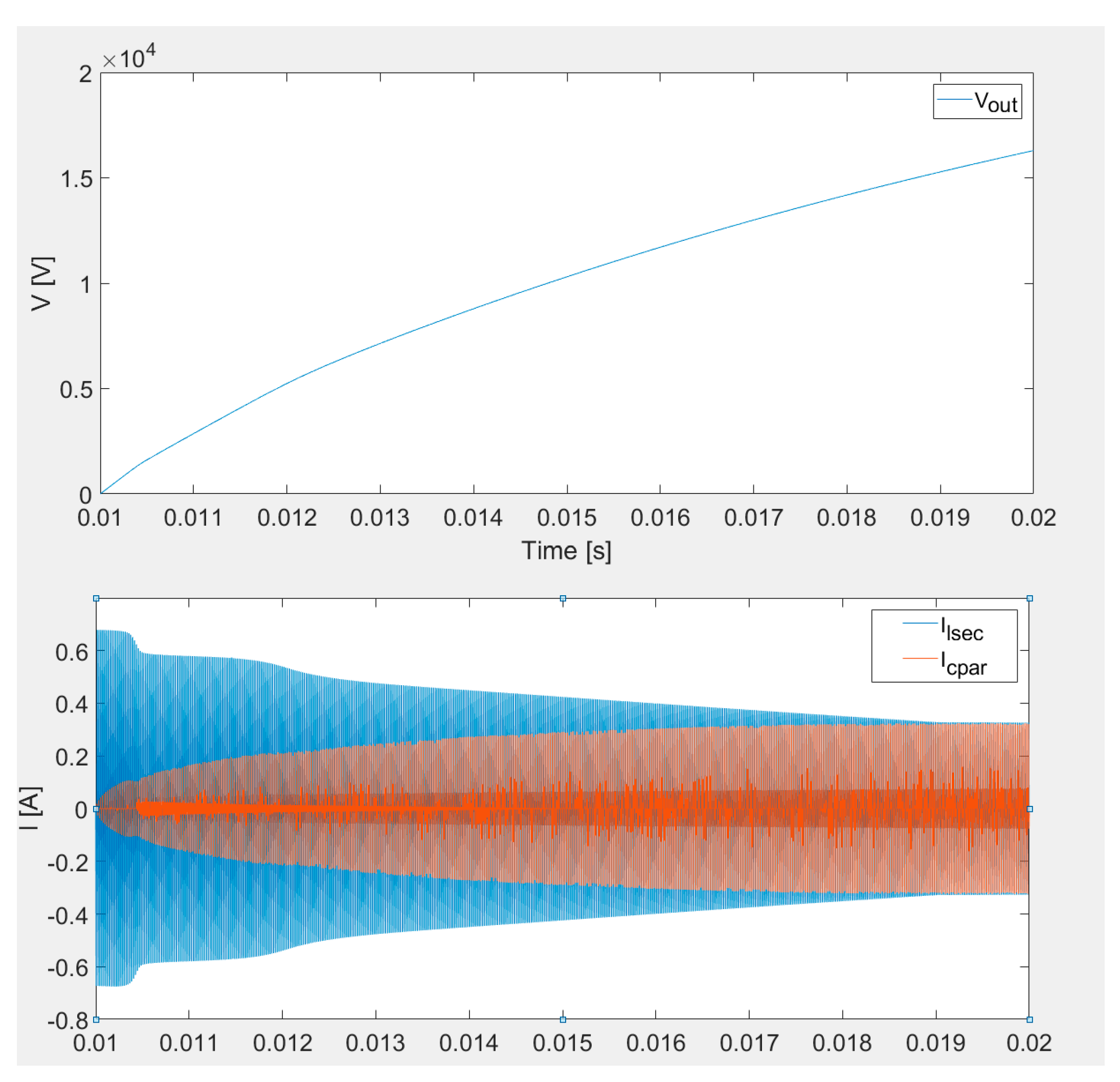 Energies 15 06902 g004