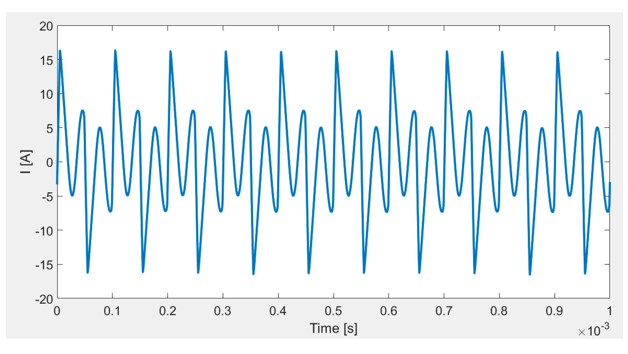 Energies 15 06902 g007