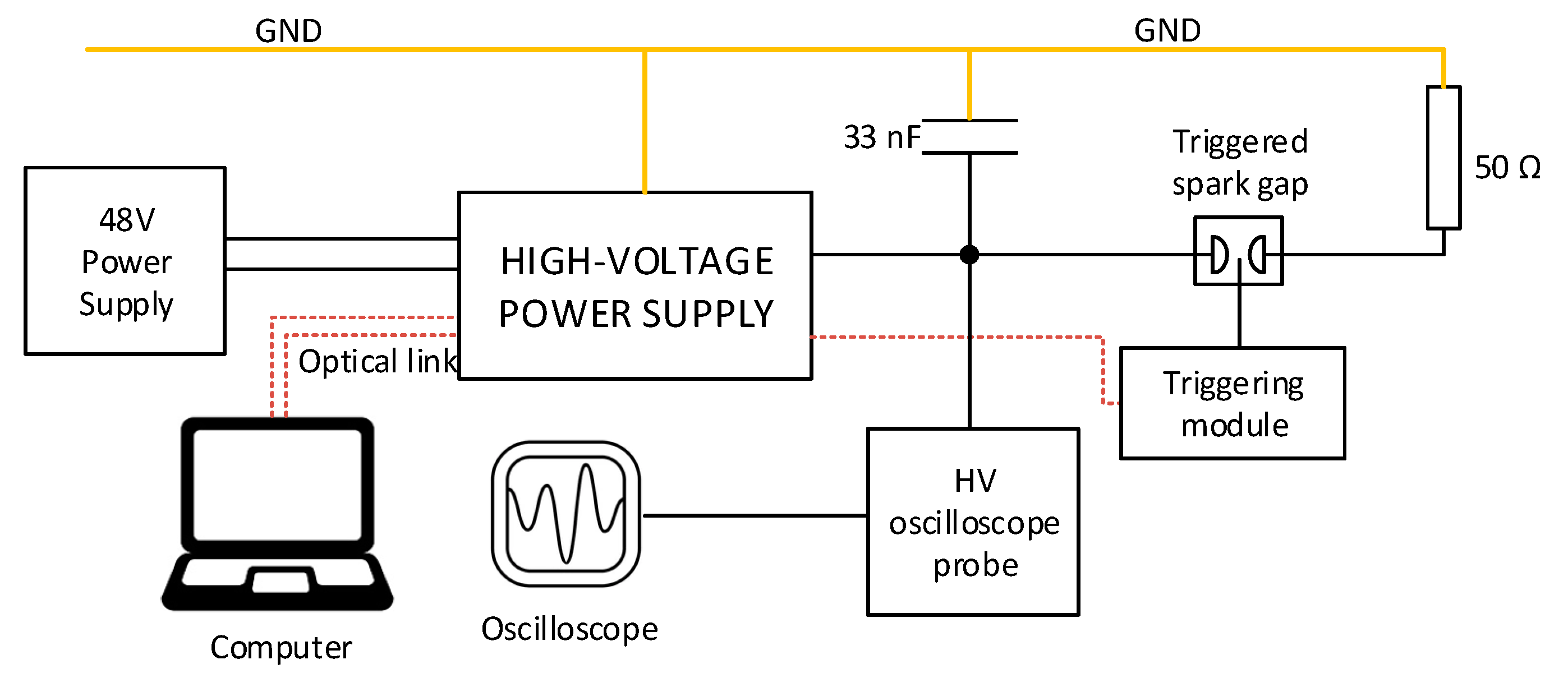 Energies 15 06902 g013