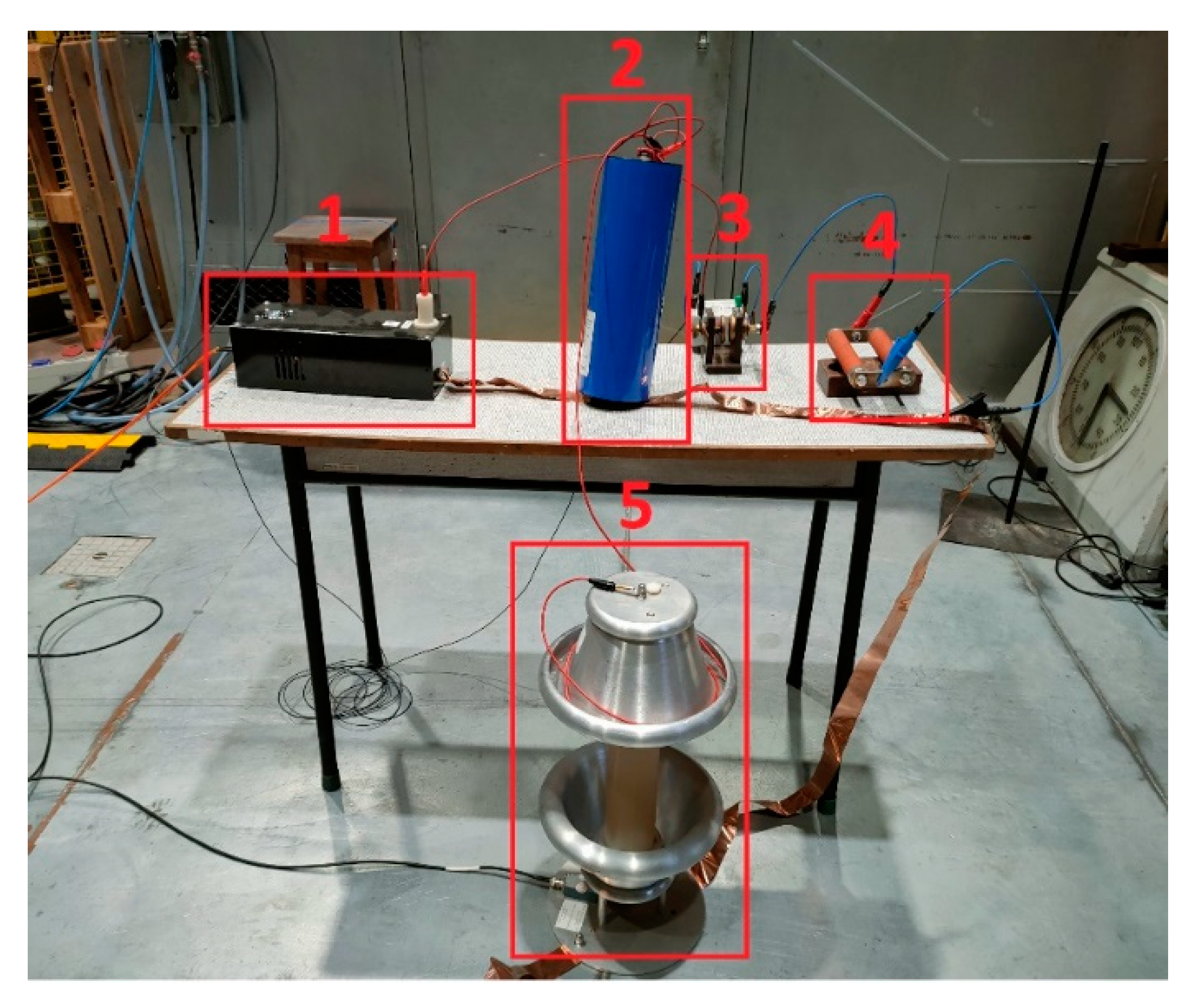 Energies 15 06902 g014