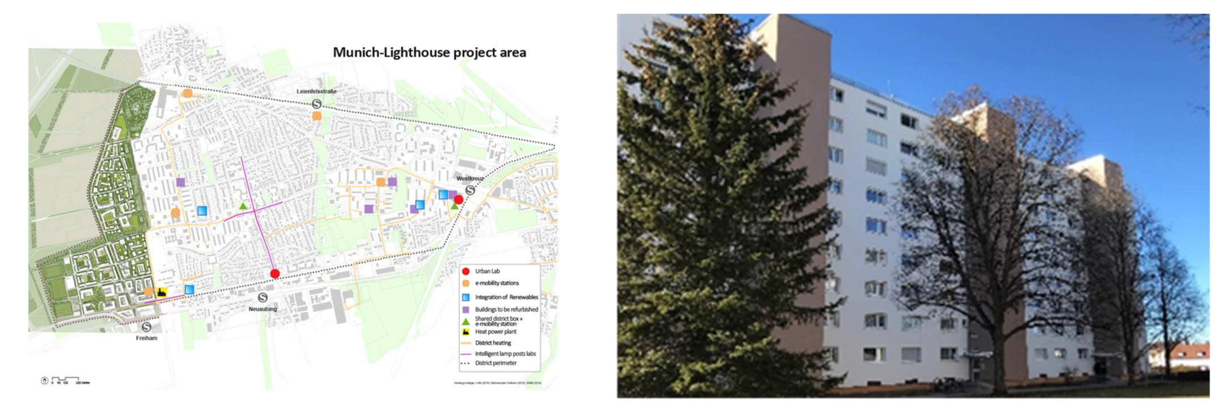 Energies 15 06907 g004