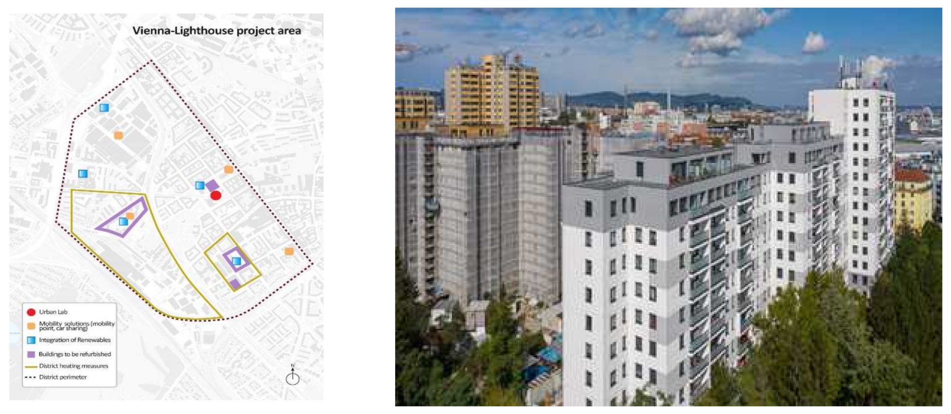 Energies 15 06907 g005