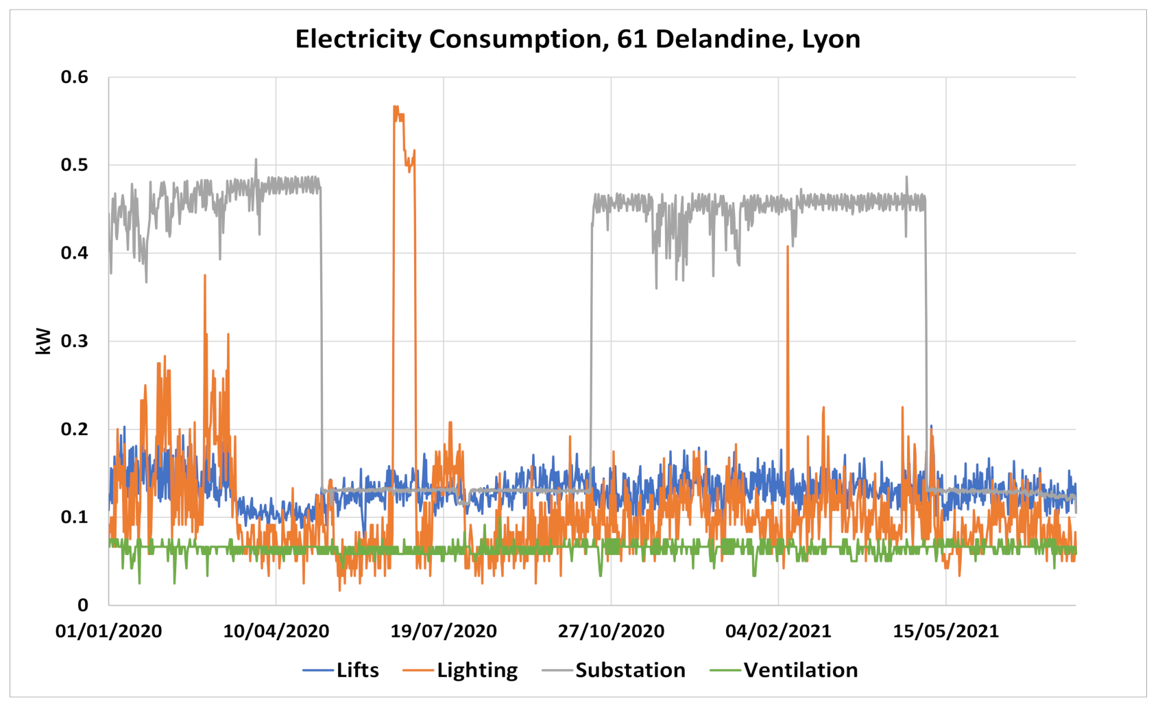 Energies 15 06907 g012