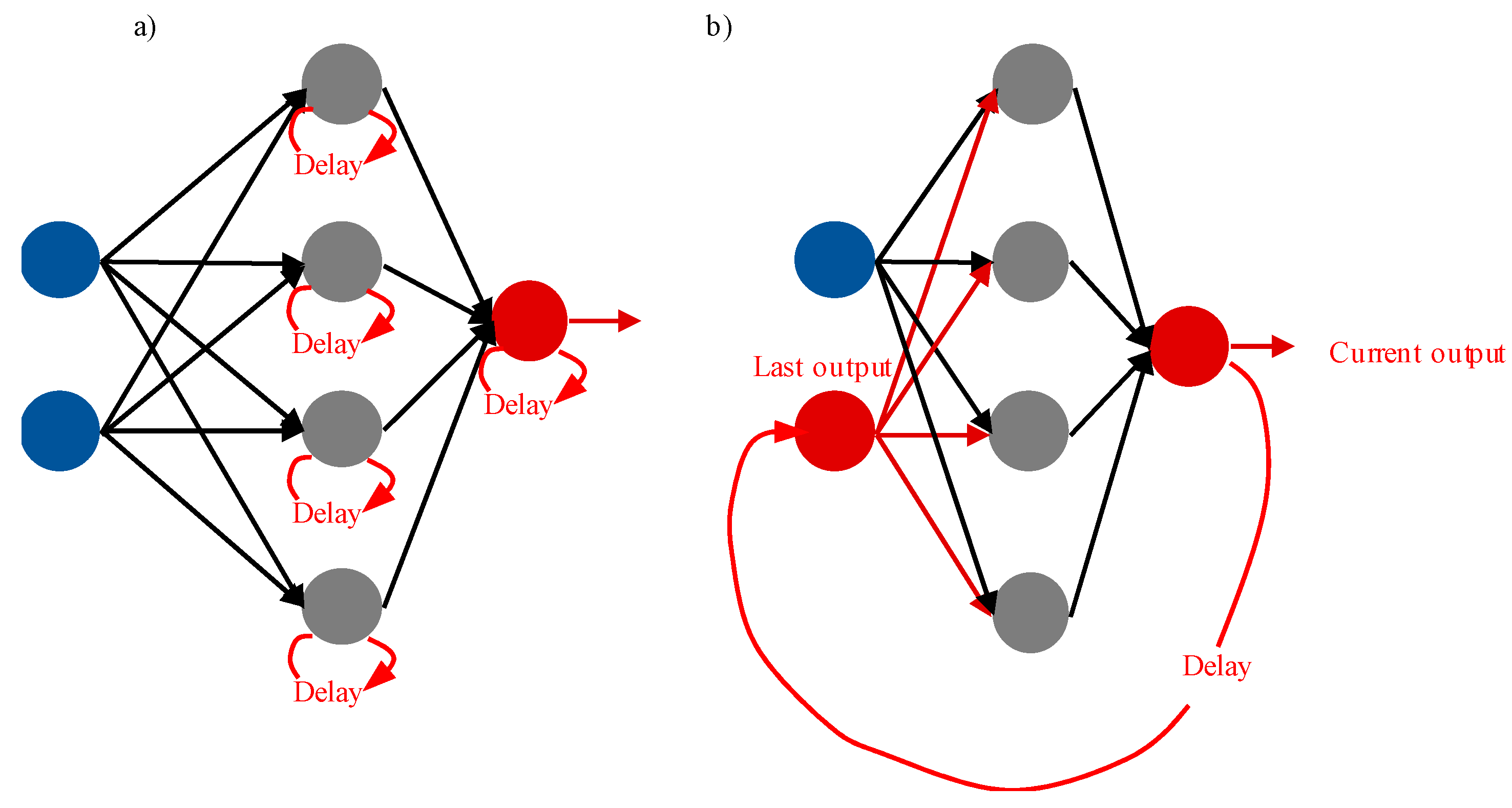 Energies 15 06909 g010