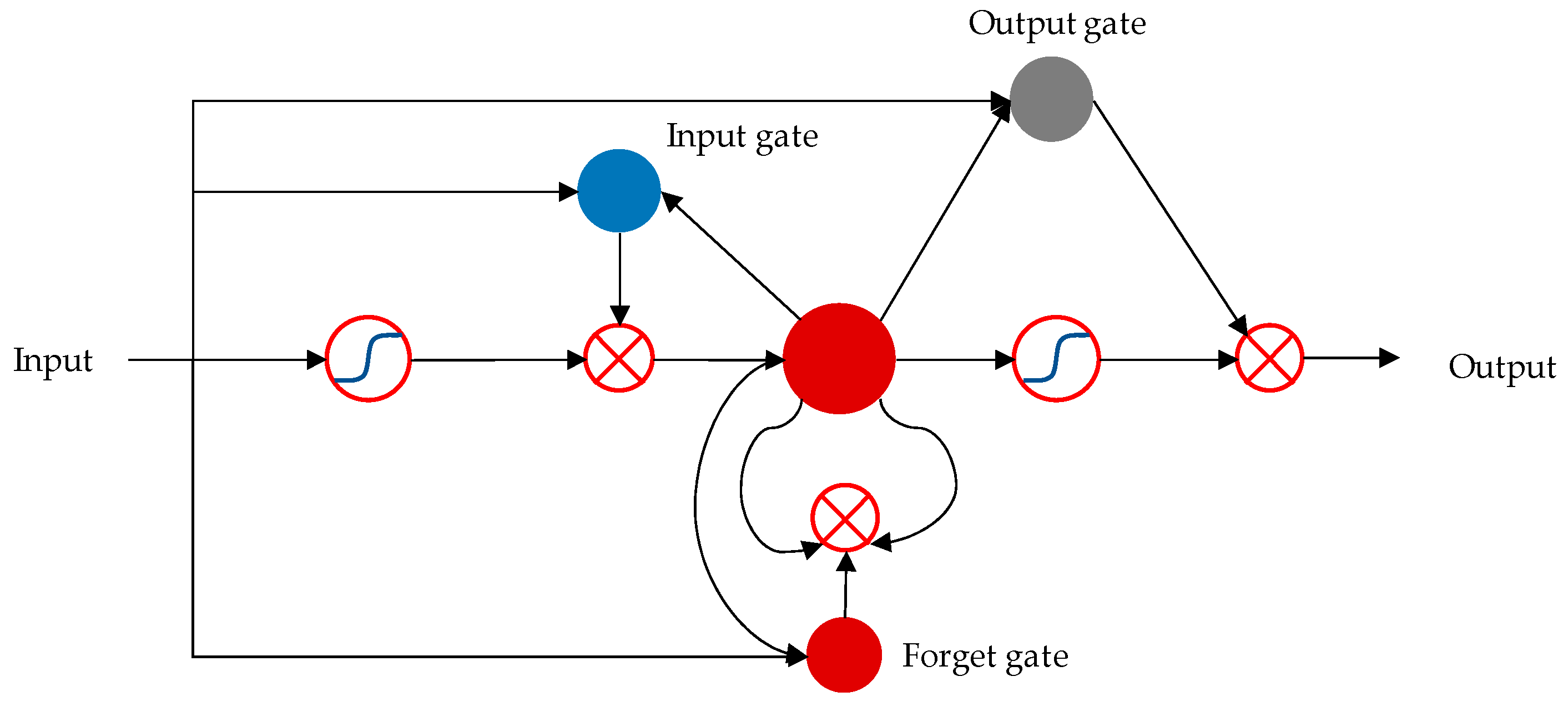 Energies 15 06909 g013