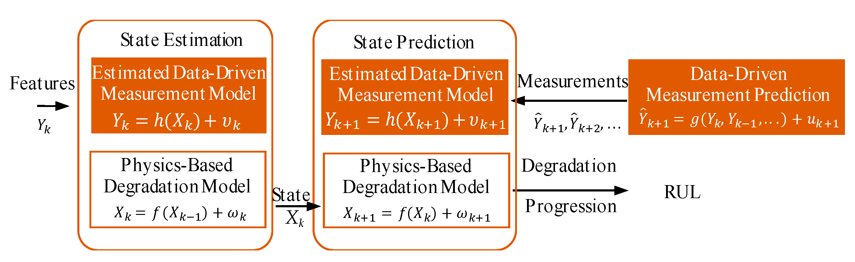 Energies 15 06909 g018