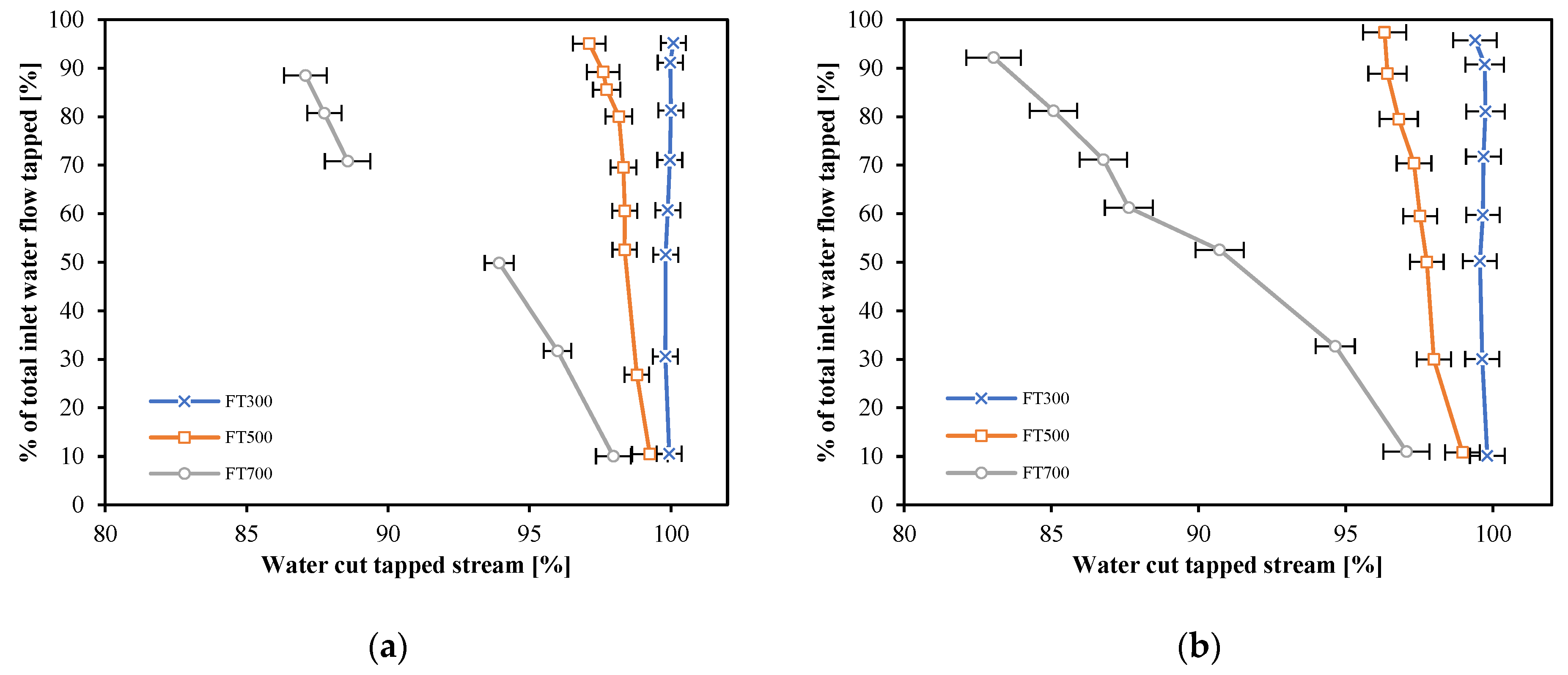 Energies 15 06911 g014 Energies 15 06911 g014