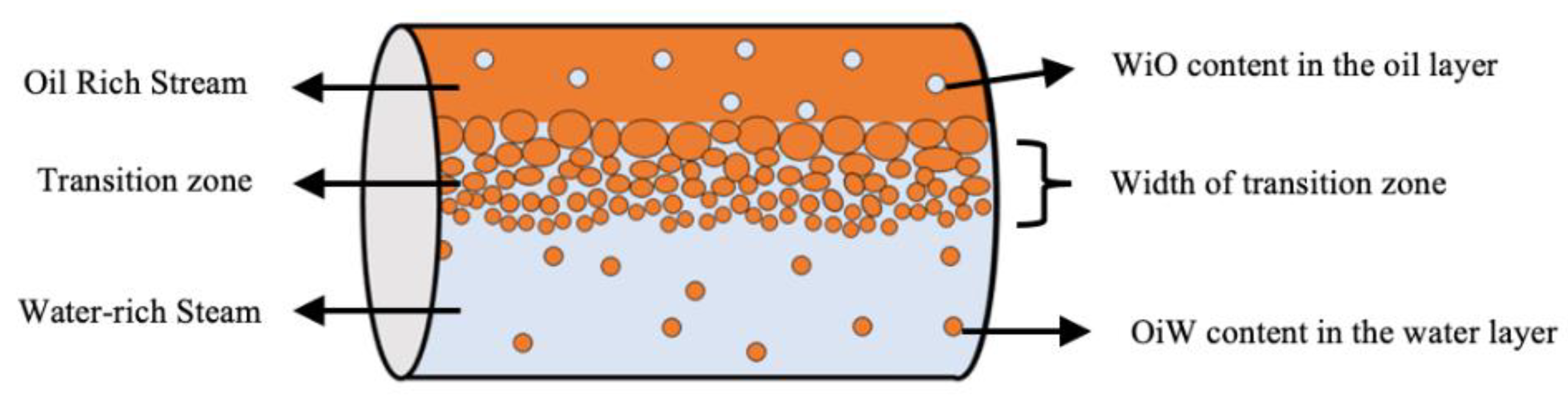 Energies 15 06911 g017 Energies 15 06911 g017