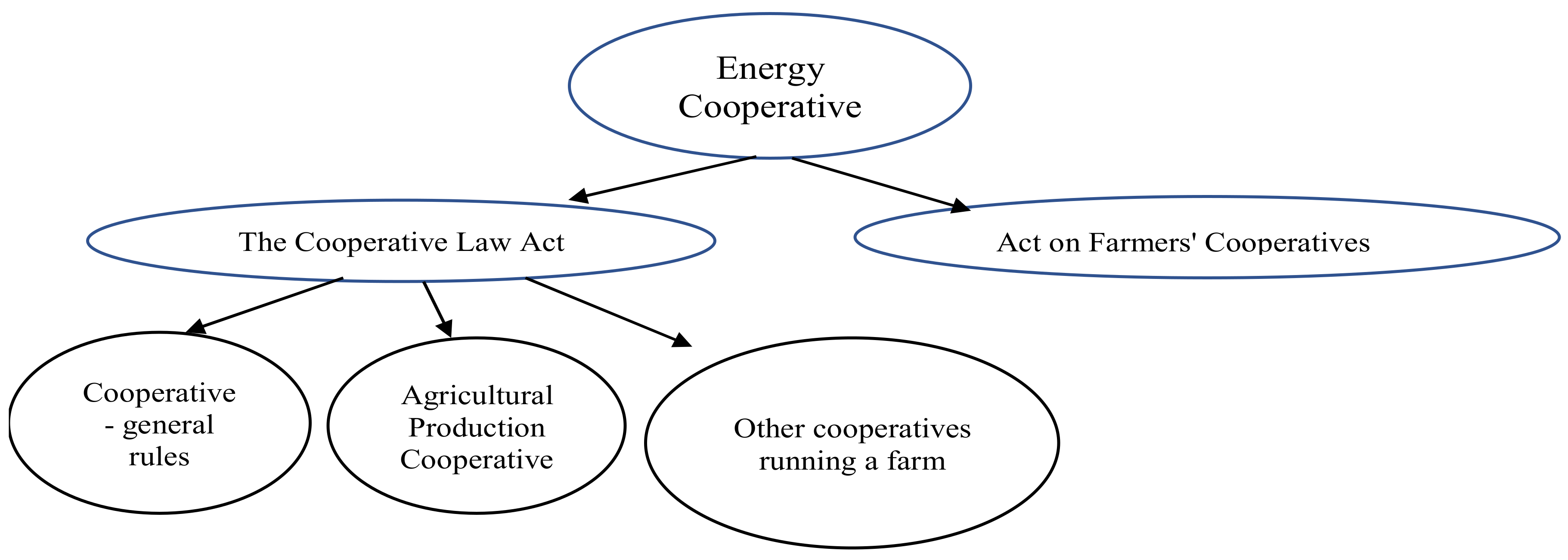 Energies 15 06918 g004 Energies 15 06918 g004